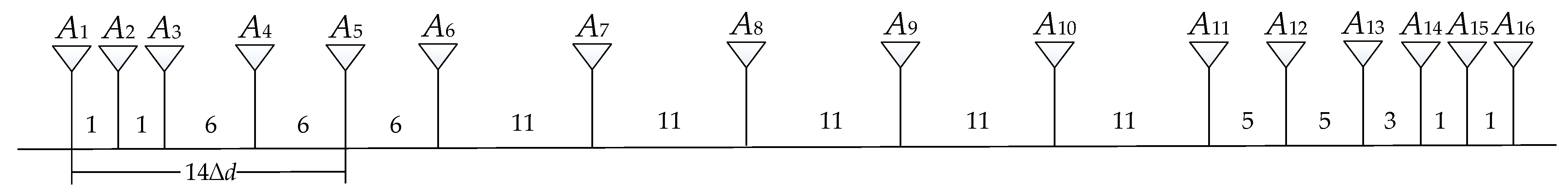 Remotesensing 13 00382 g001