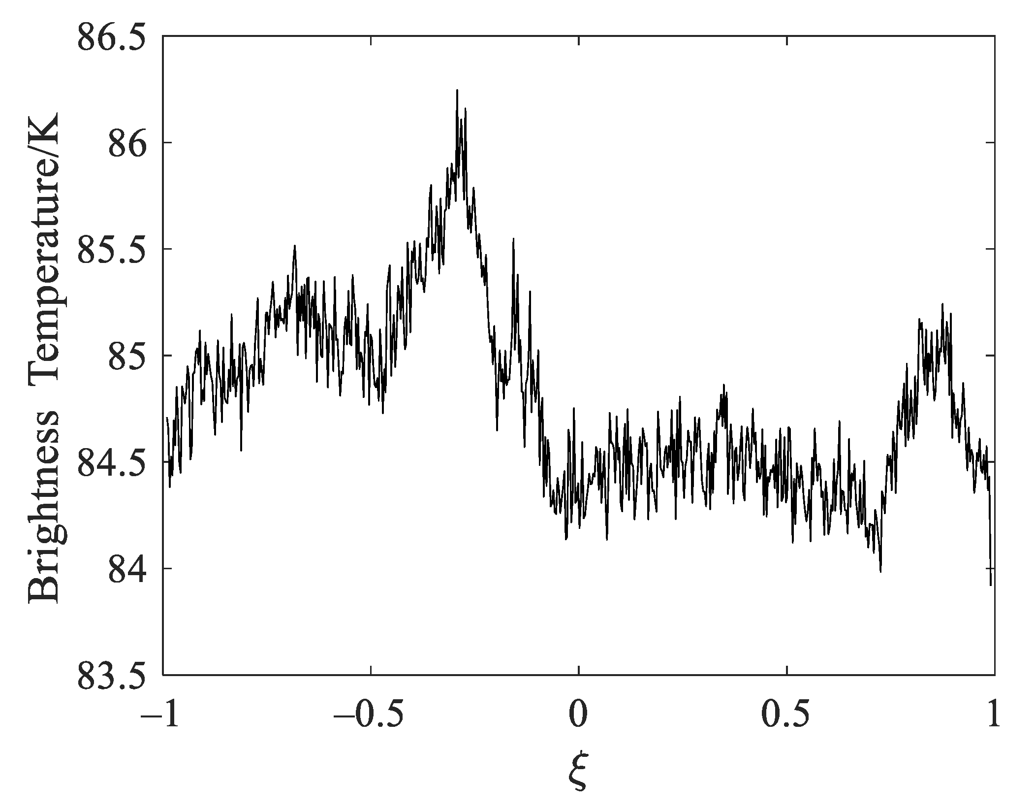 Remotesensing 13 00382 g002