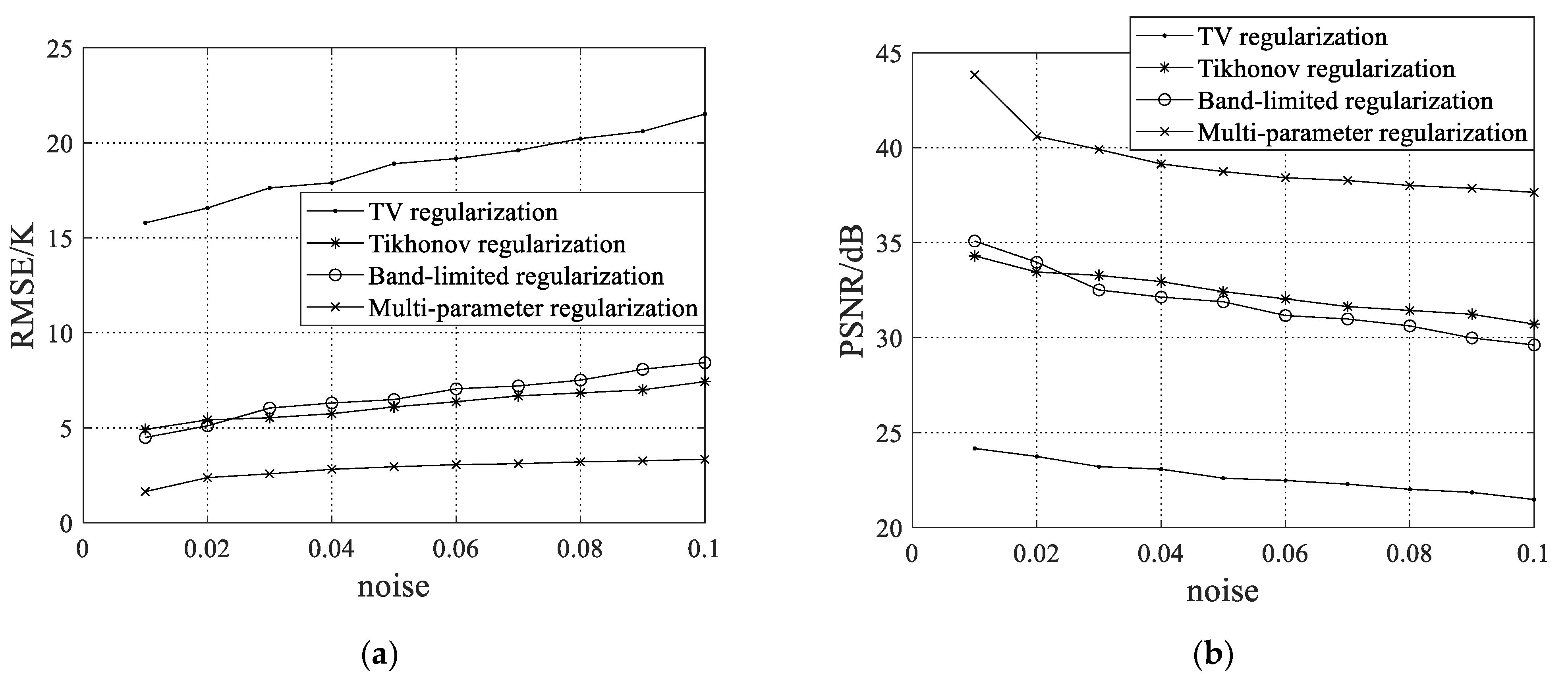 Remotesensing 13 00382 g008