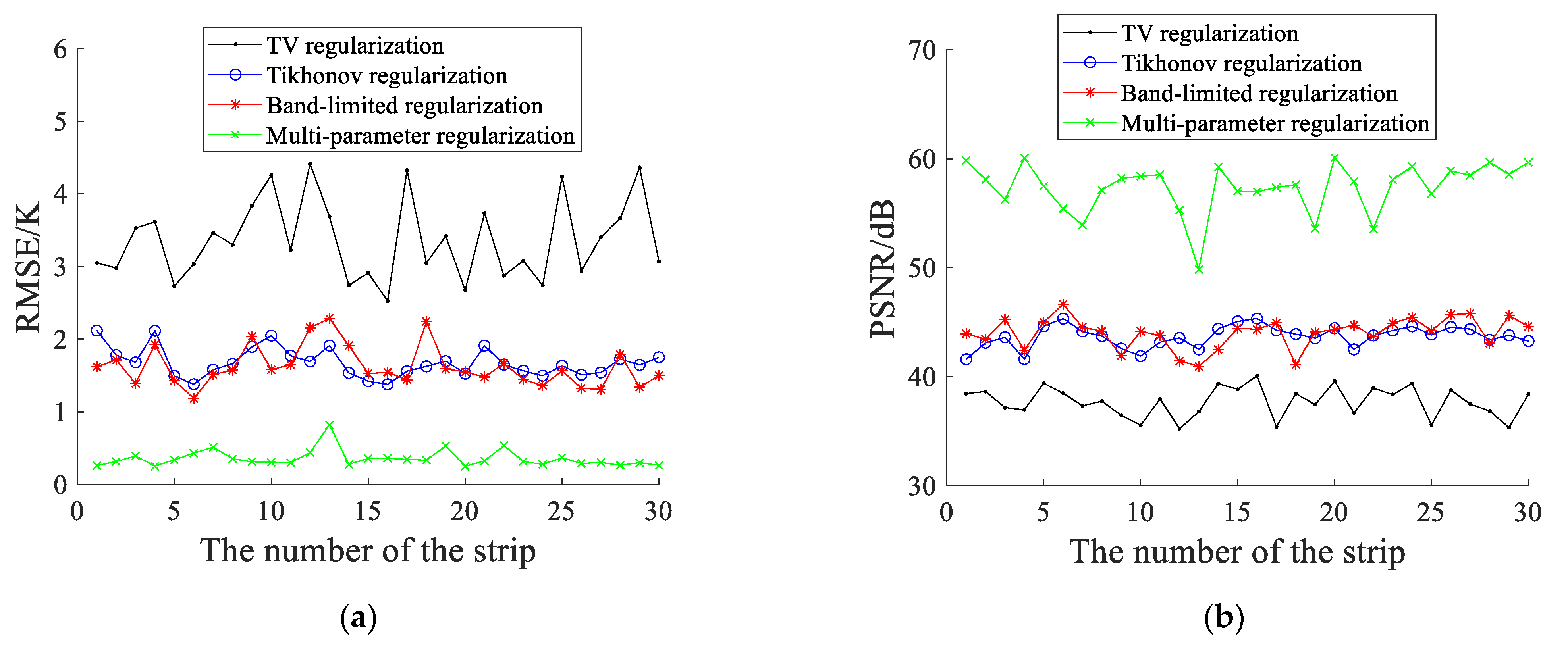 Remotesensing 13 00382 g011