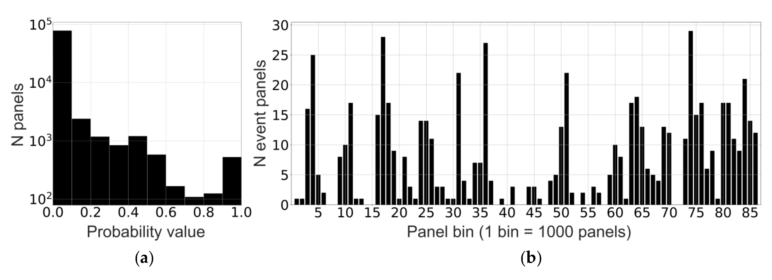 Remotesensing 13 00389 g005 Remotesensing 13 00389 g005