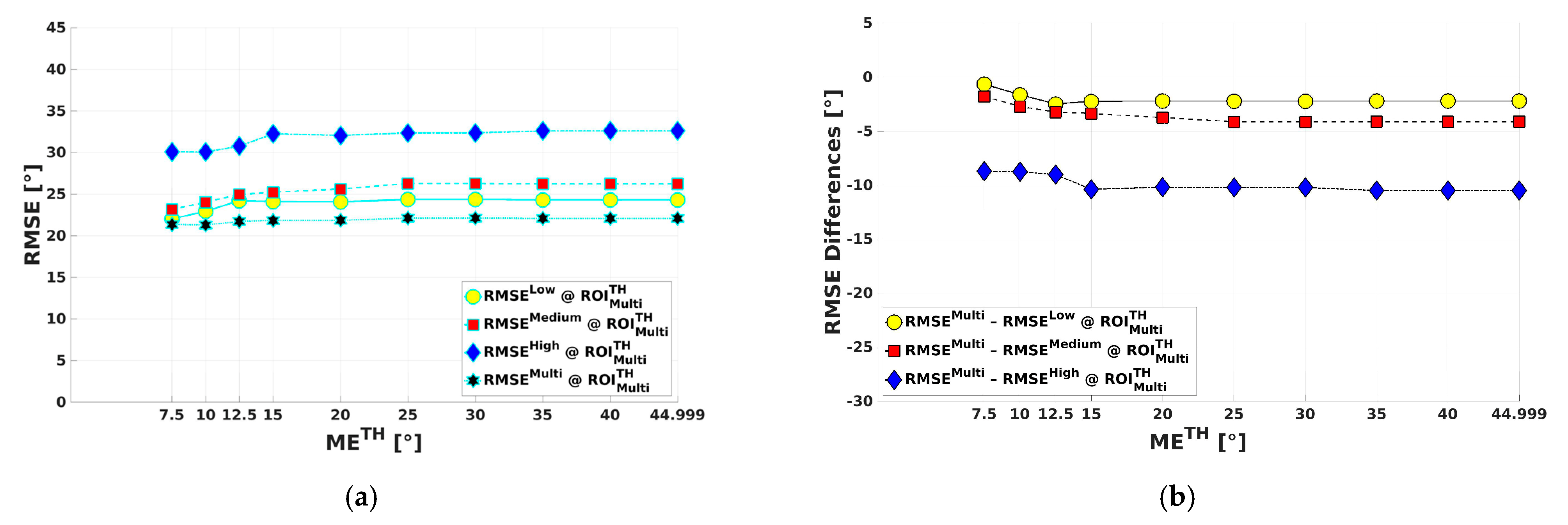 Remotesensing 13 00410 g011 Remotesensing 13 00410 g011