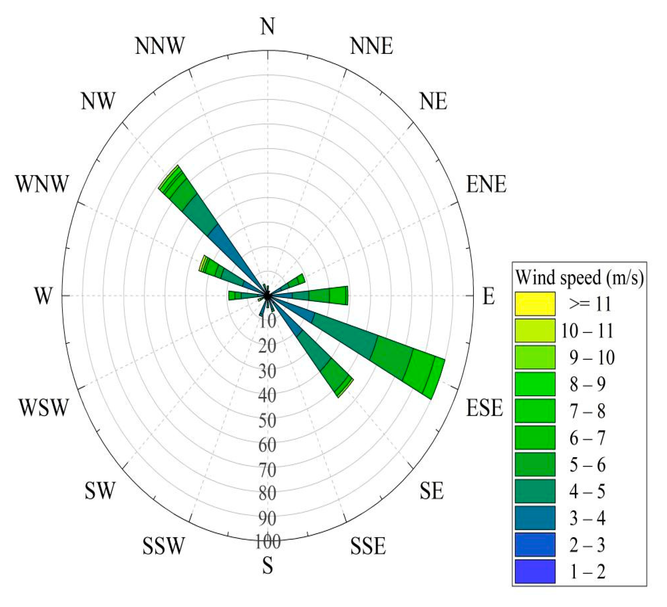 Remotesensing 13 00427 g014 Remotesensing 13 00427 g014
