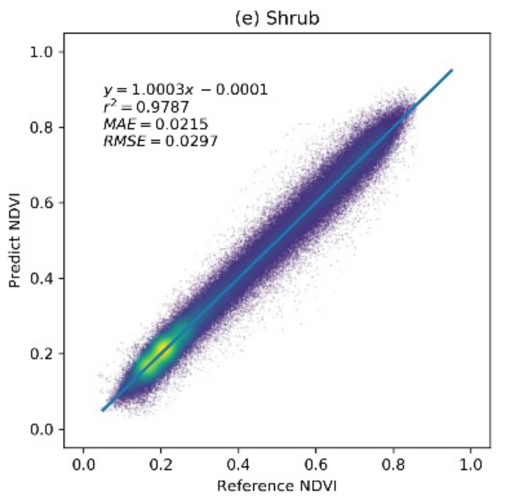 Remotesensing 13 00484 g004b Remotesensing 13 00484 g004b