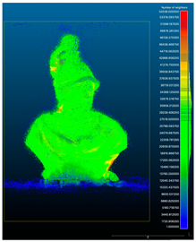 Remotesensing 13 00486 i004