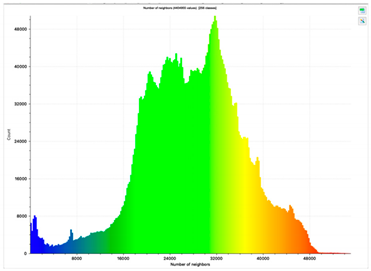 Remotesensing 13 00486 i005