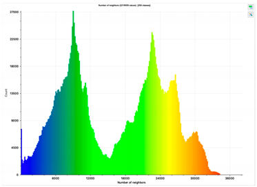 Remotesensing 13 00486 i009