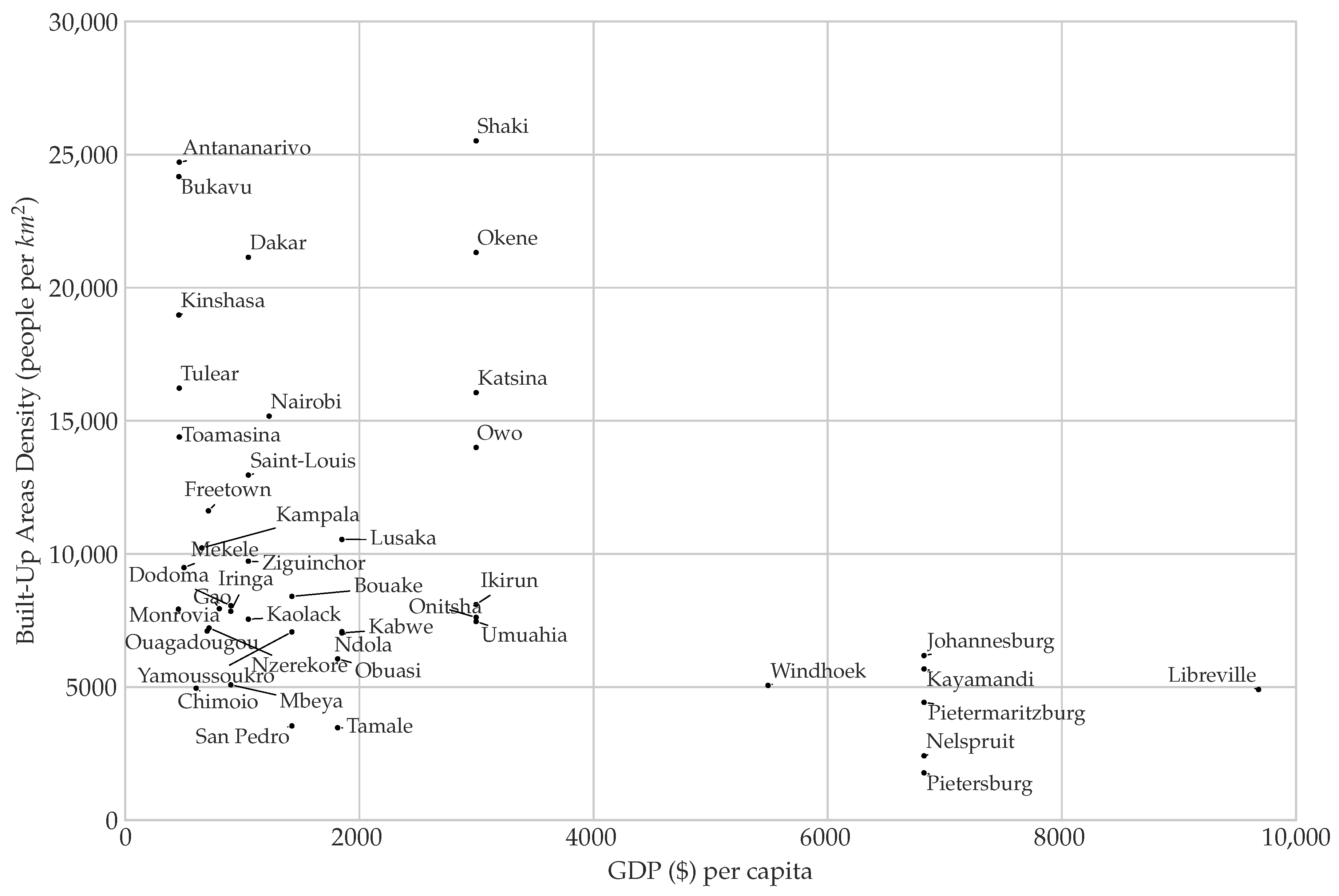 Remotesensing 13 00525 g011 Remotesensing 13 00525 g011