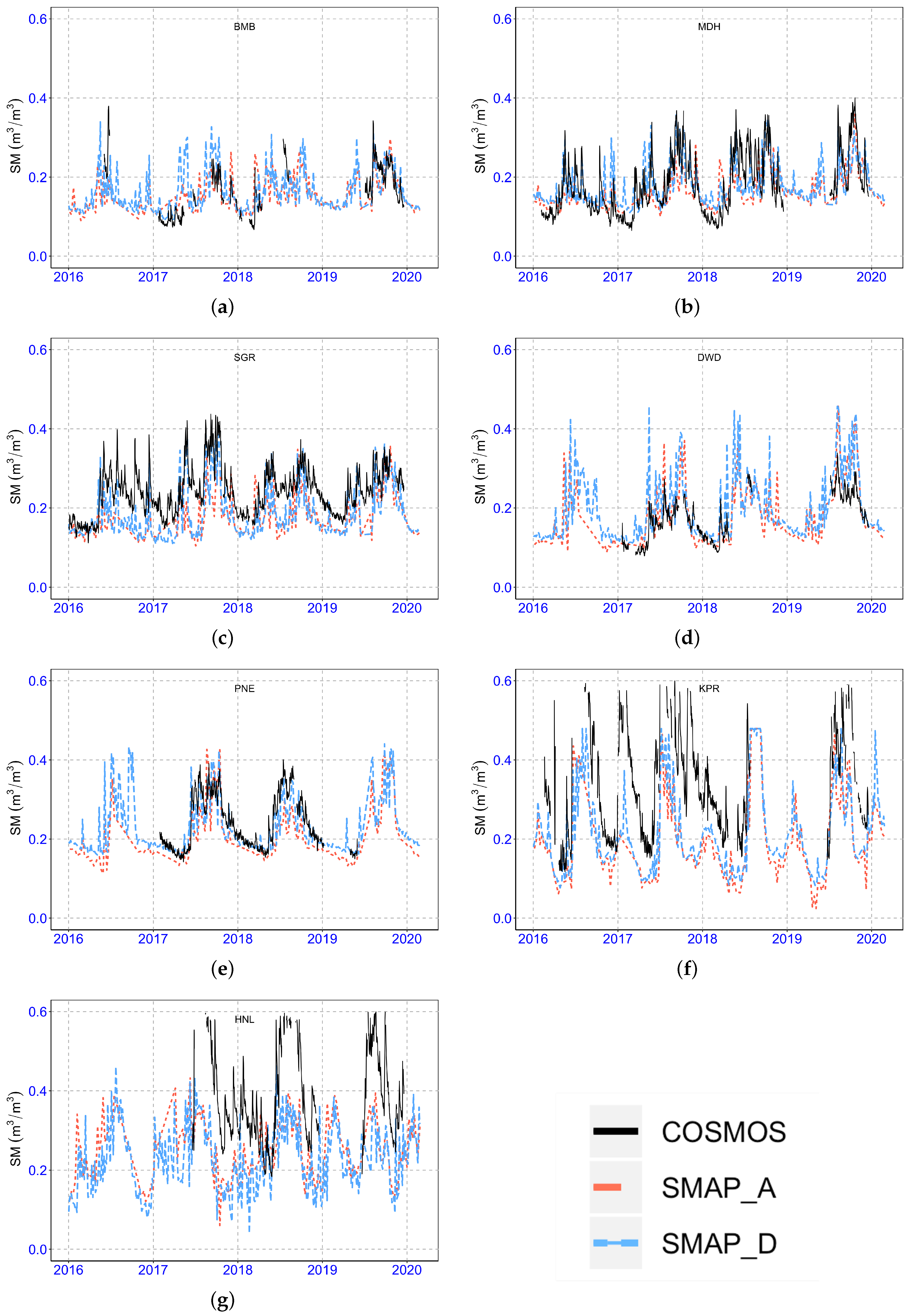 Remotesensing 13 00537 g003 Remotesensing 13 00537 g003