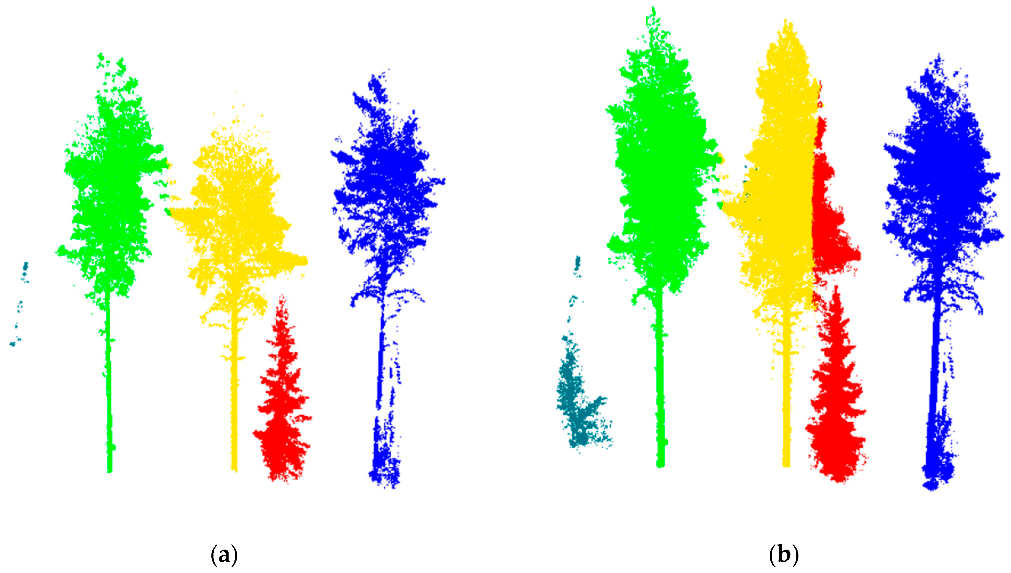 Remotesensing 13 00542 g018