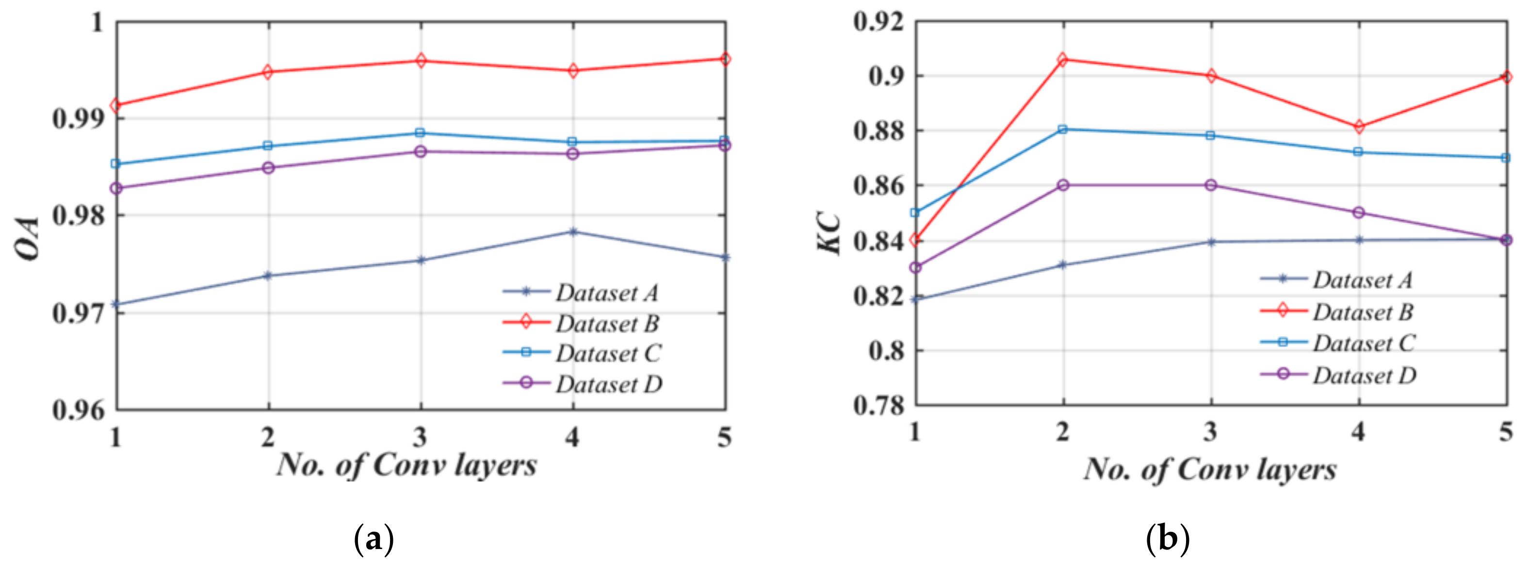 Remotesensing 13 00548 g012 Remotesensing 13 00548 g012