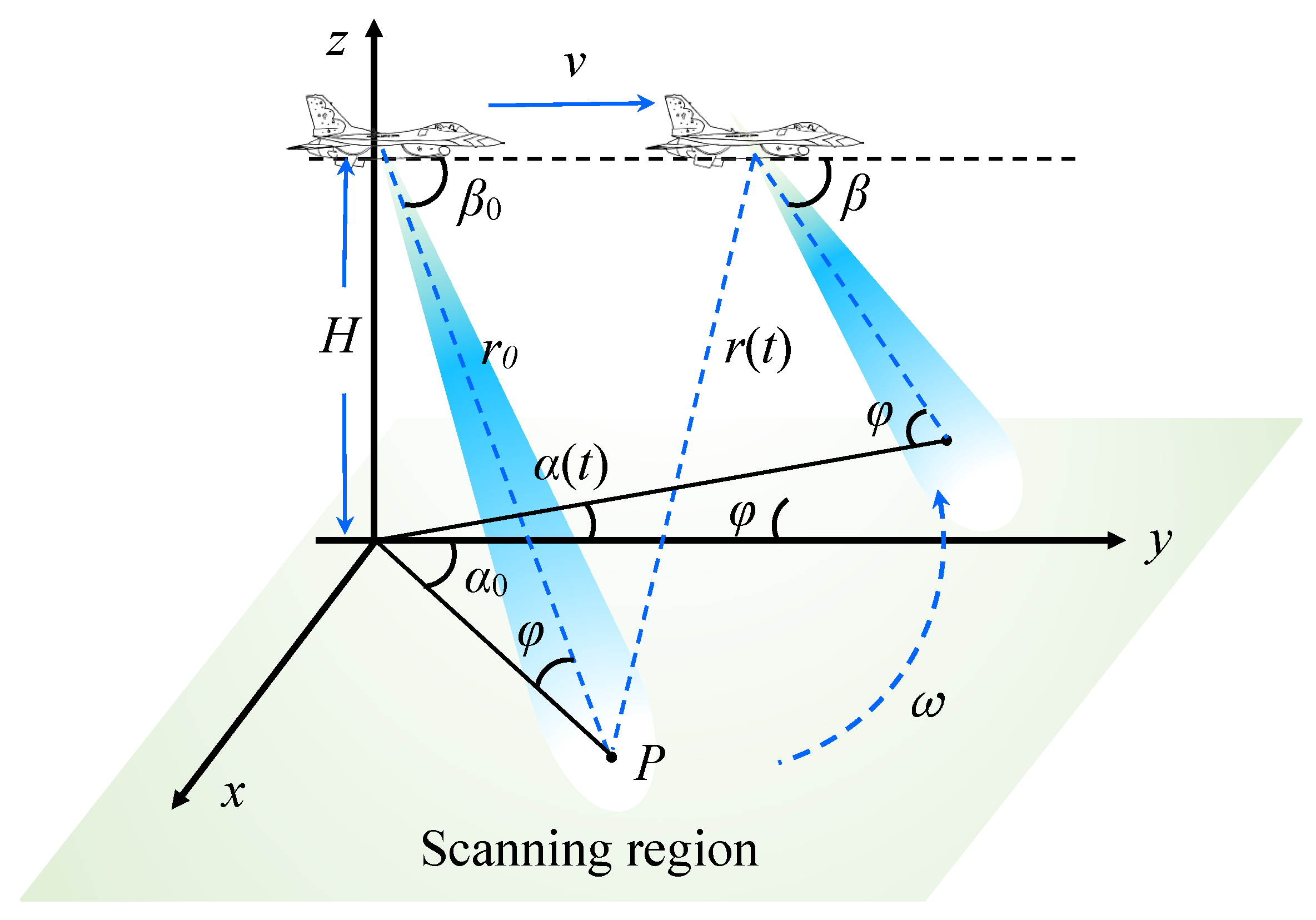 Remotesensing 13 00549 g001 Remotesensing 13 00549 g001