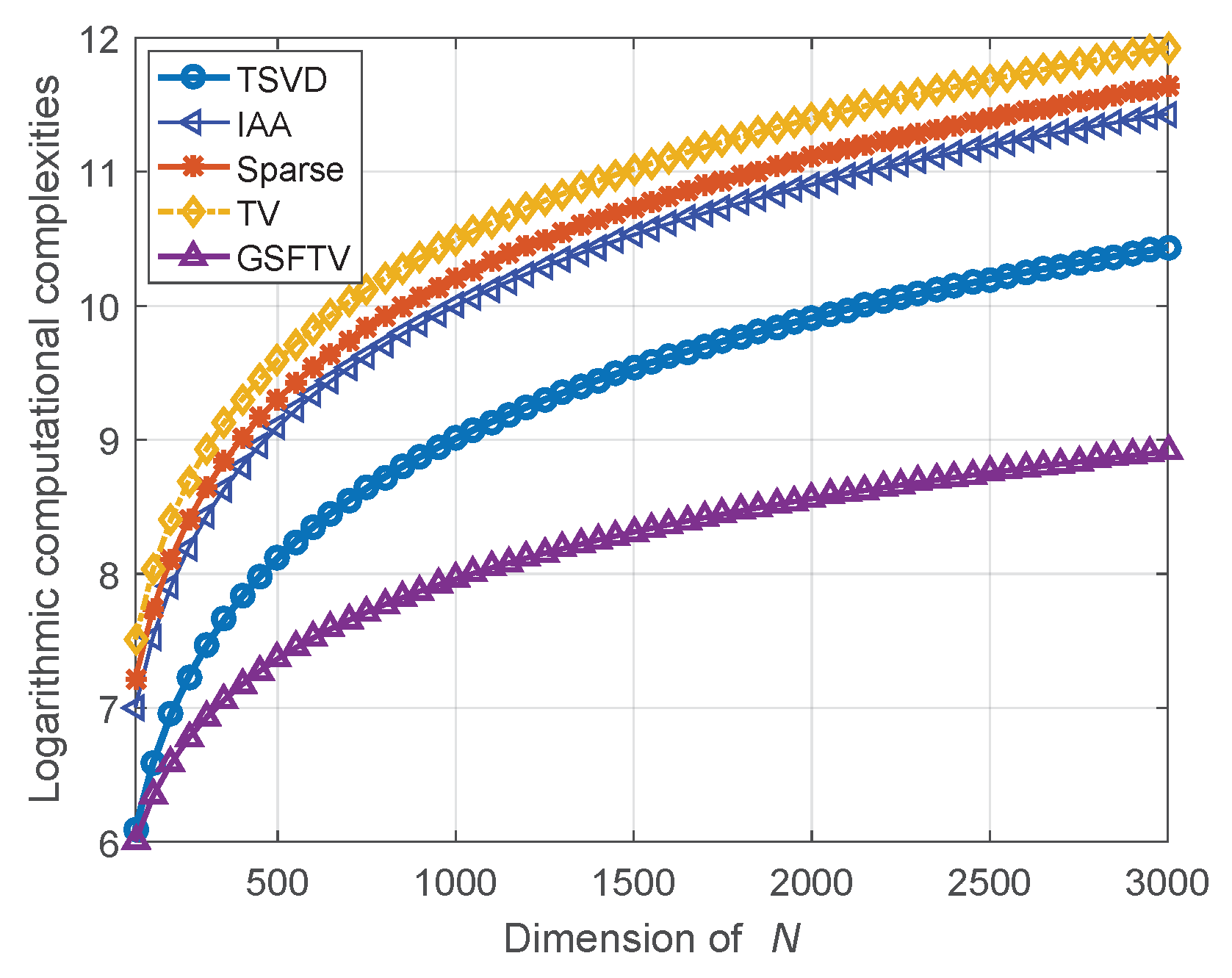 Remotesensing 13 00549 g002 Remotesensing 13 00549 g002