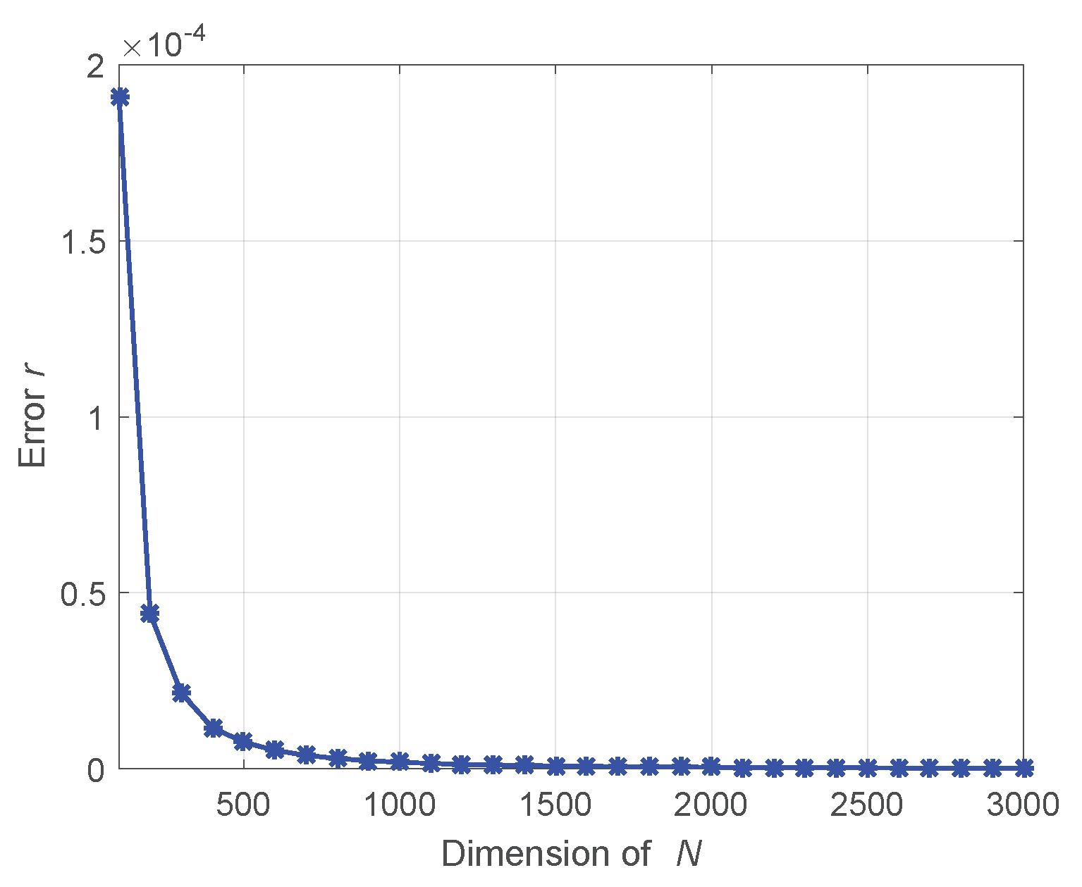 Remotesensing 13 00549 g003 Remotesensing 13 00549 g003