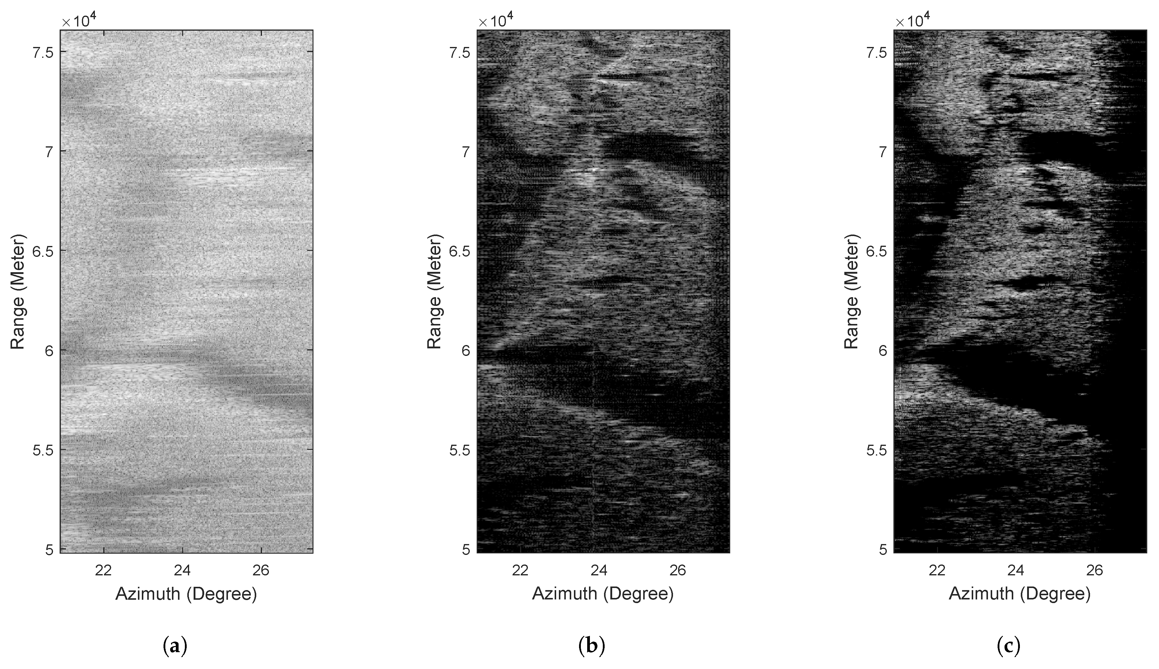 Remotesensing 13 00549 g008a Remotesensing 13 00549 g008a