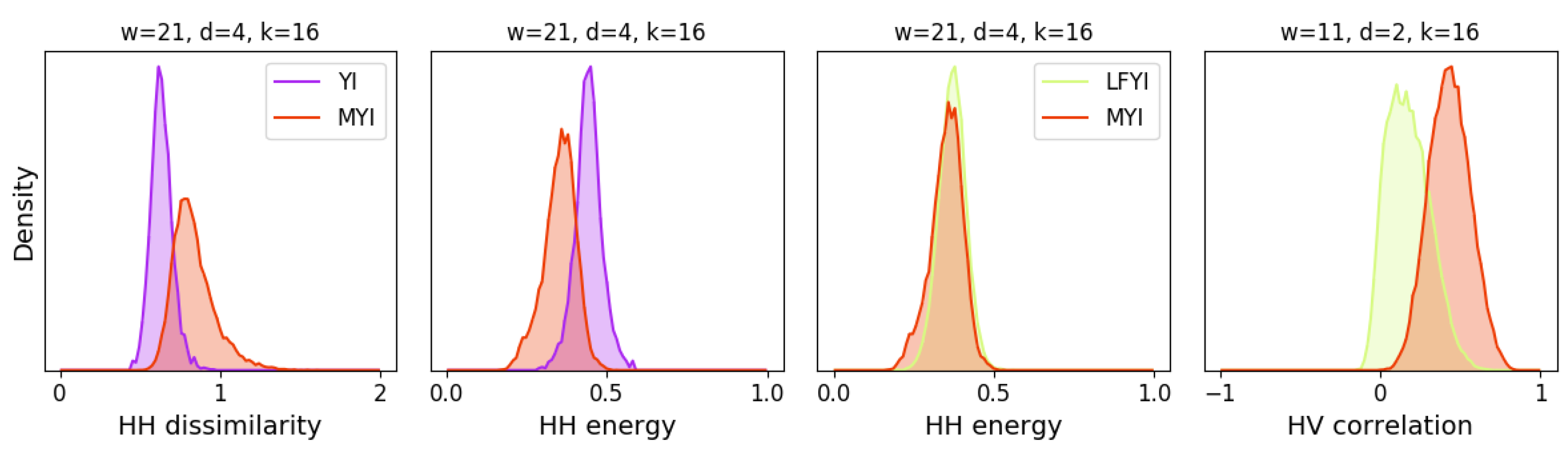 Remotesensing 13 00552 g009 Remotesensing 13 00552 g009