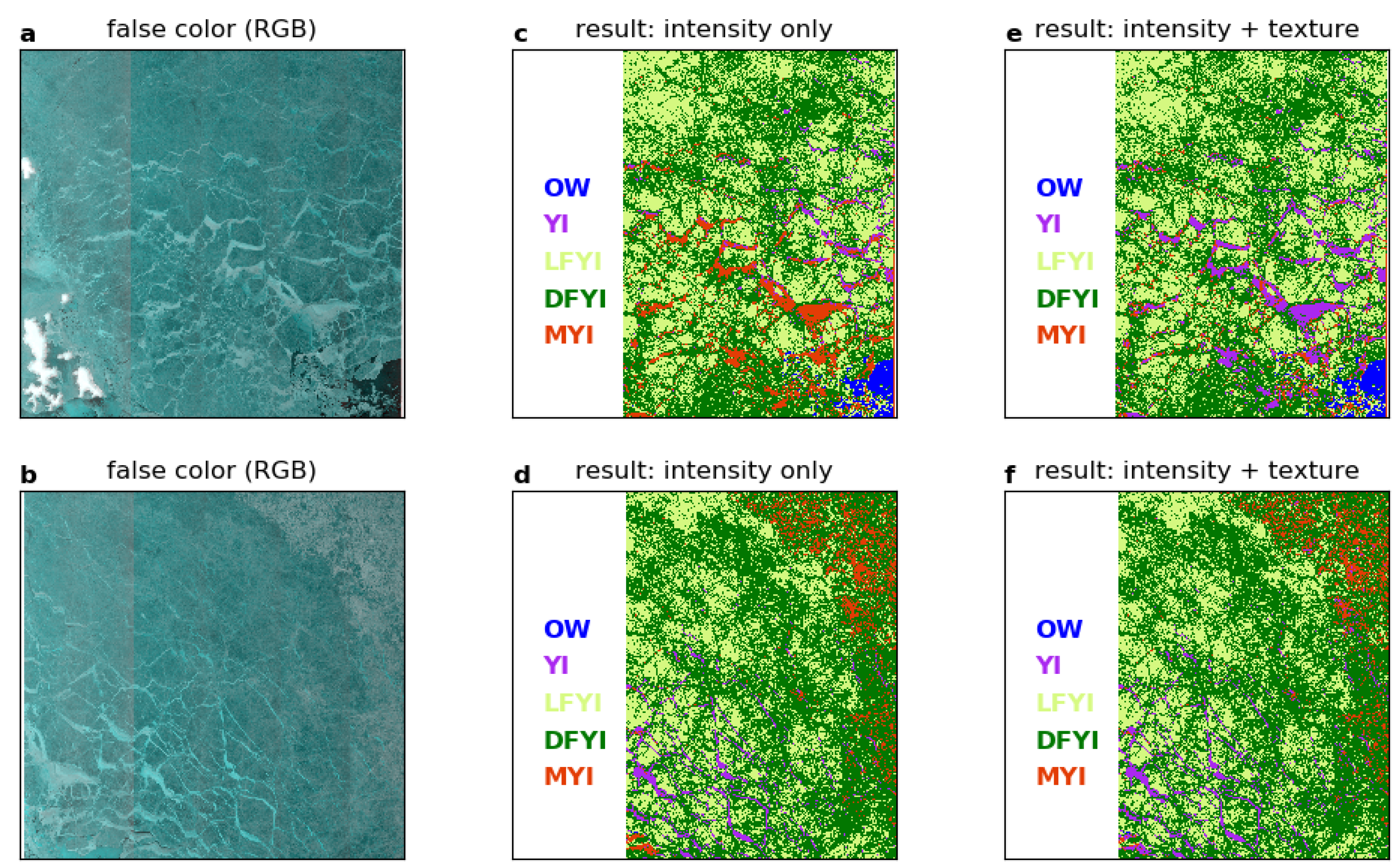 Remotesensing 13 00552 g011 Remotesensing 13 00552 g011