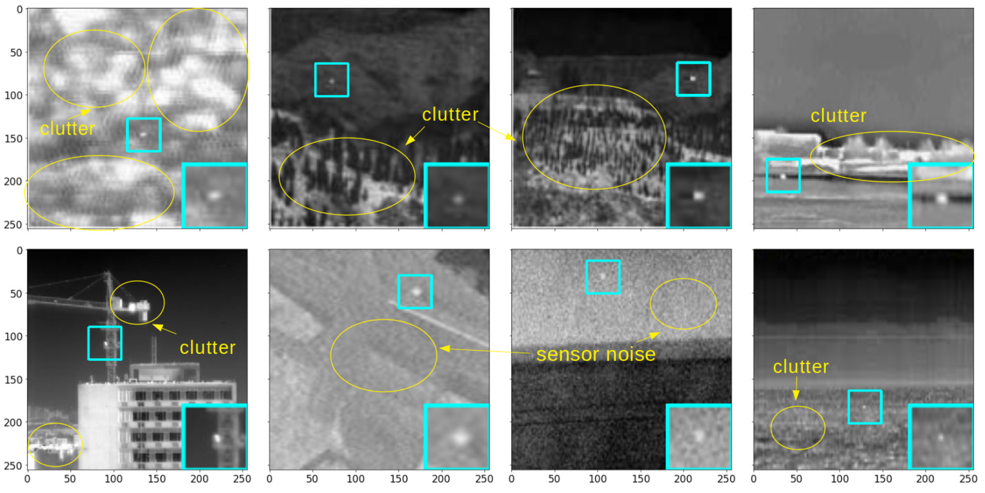 Remotesensing 13 00555 g001 Remotesensing 13 00555 g001