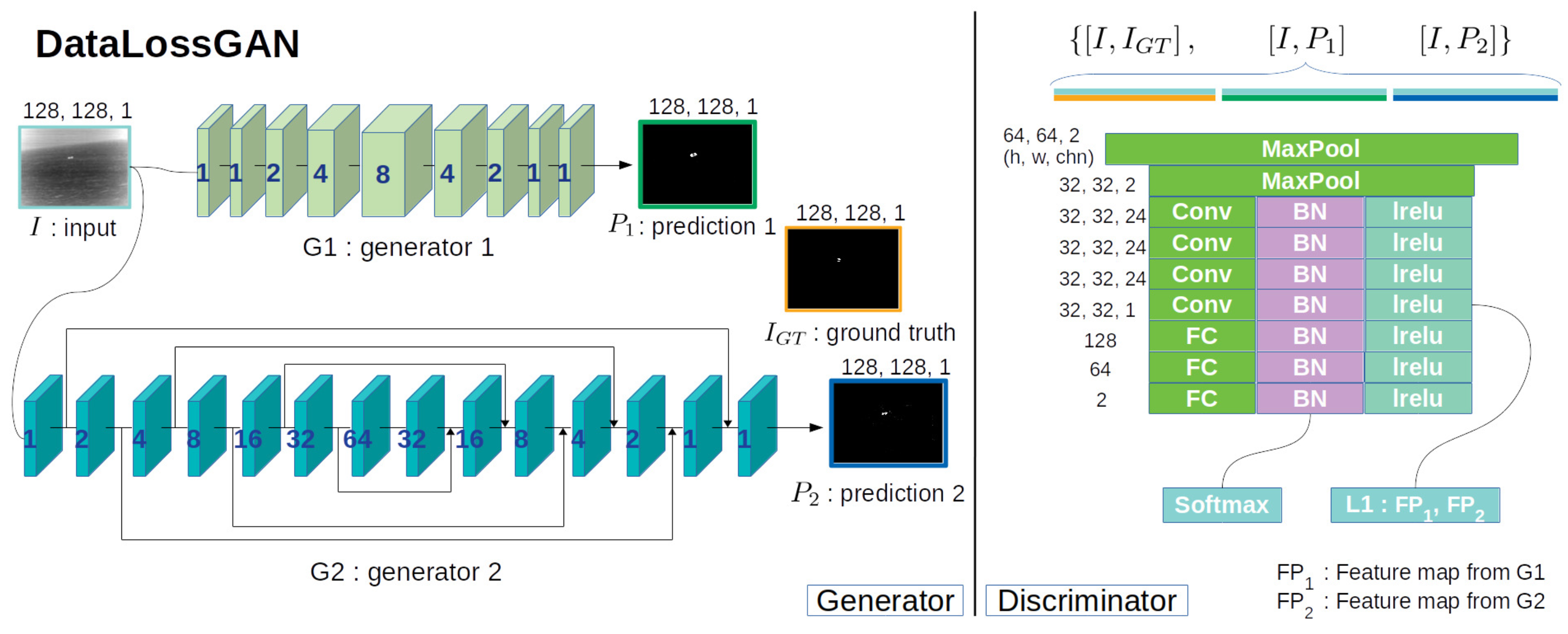 Remotesensing 13 00555 g002 Remotesensing 13 00555 g002