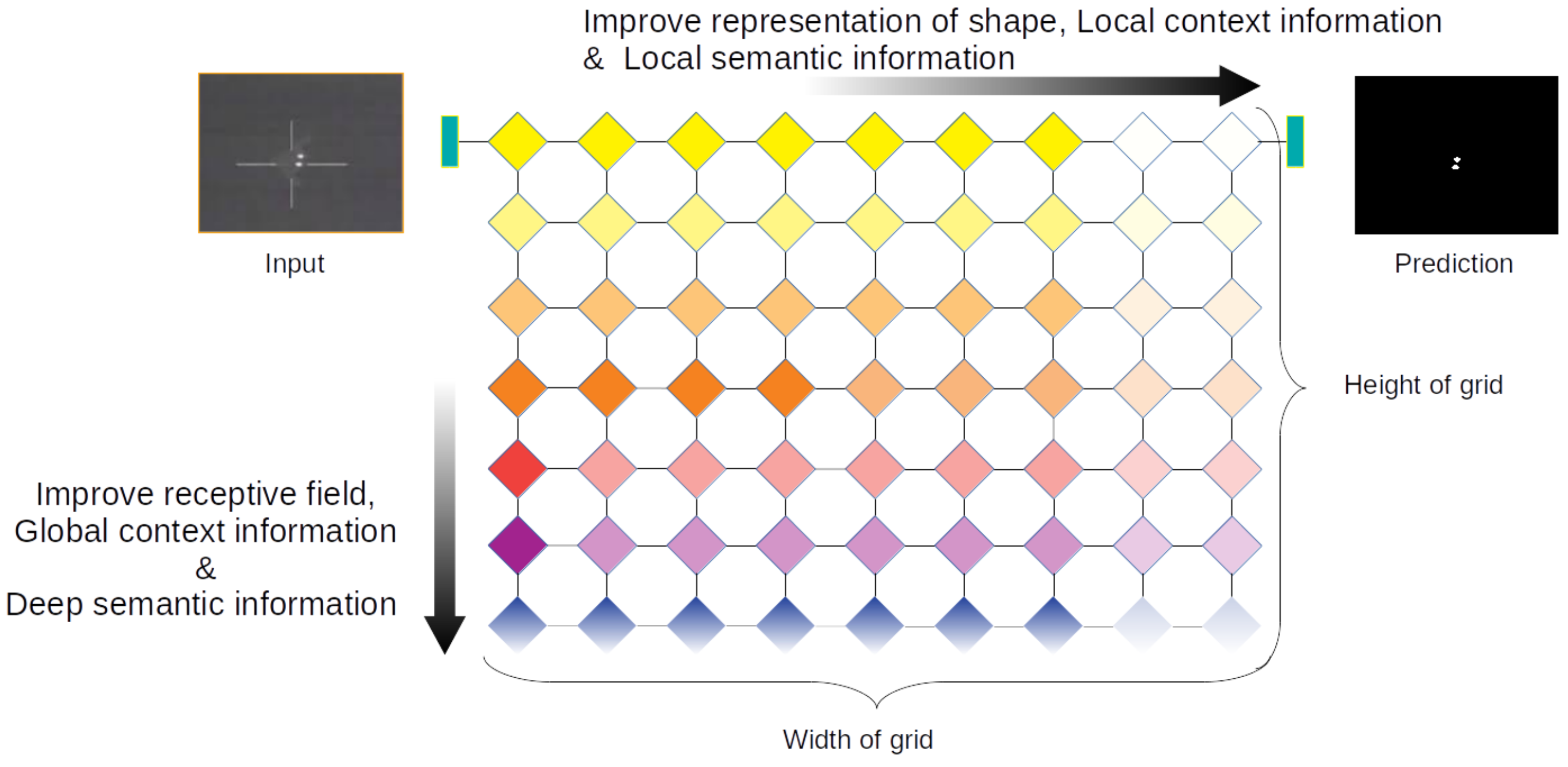 Remotesensing 13 00555 g003 Remotesensing 13 00555 g003