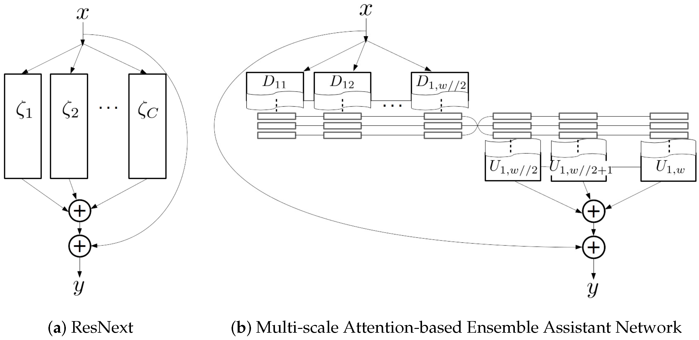 Remotesensing 13 00555 g008 Remotesensing 13 00555 g008