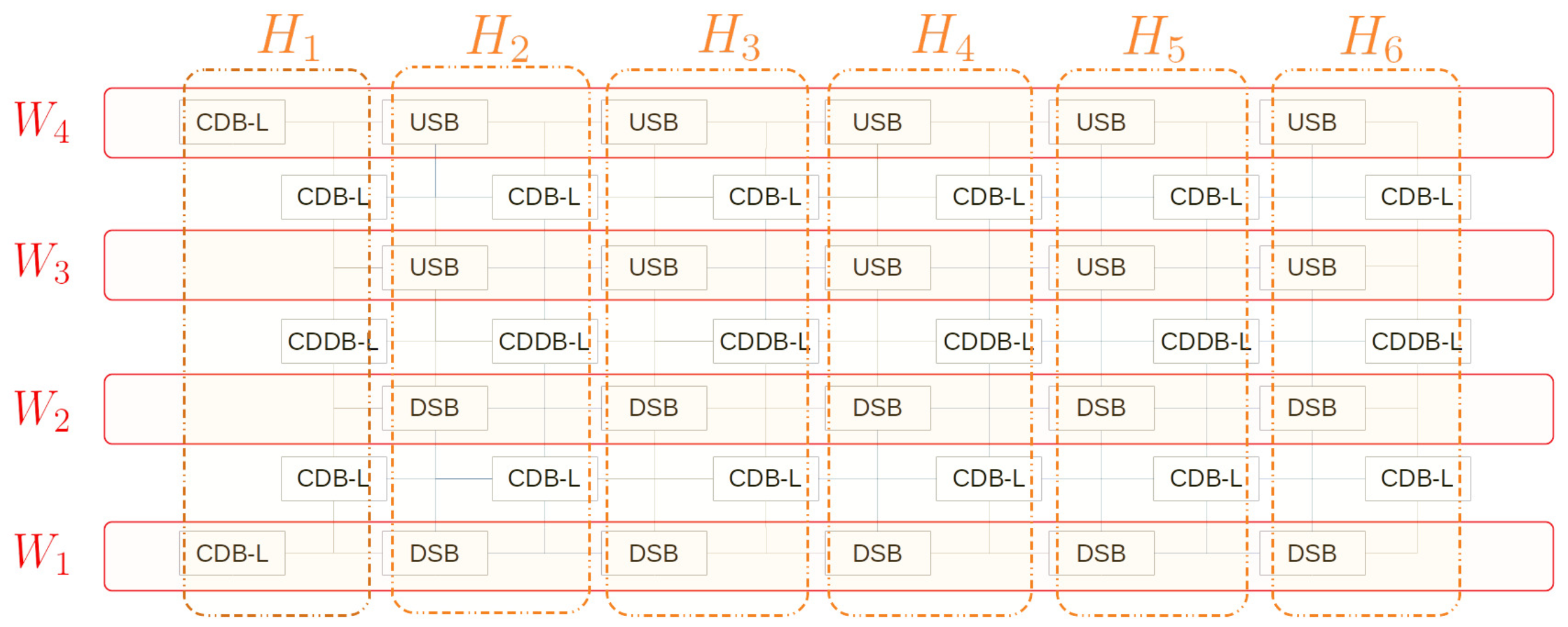 Remotesensing 13 00555 g009 Remotesensing 13 00555 g009