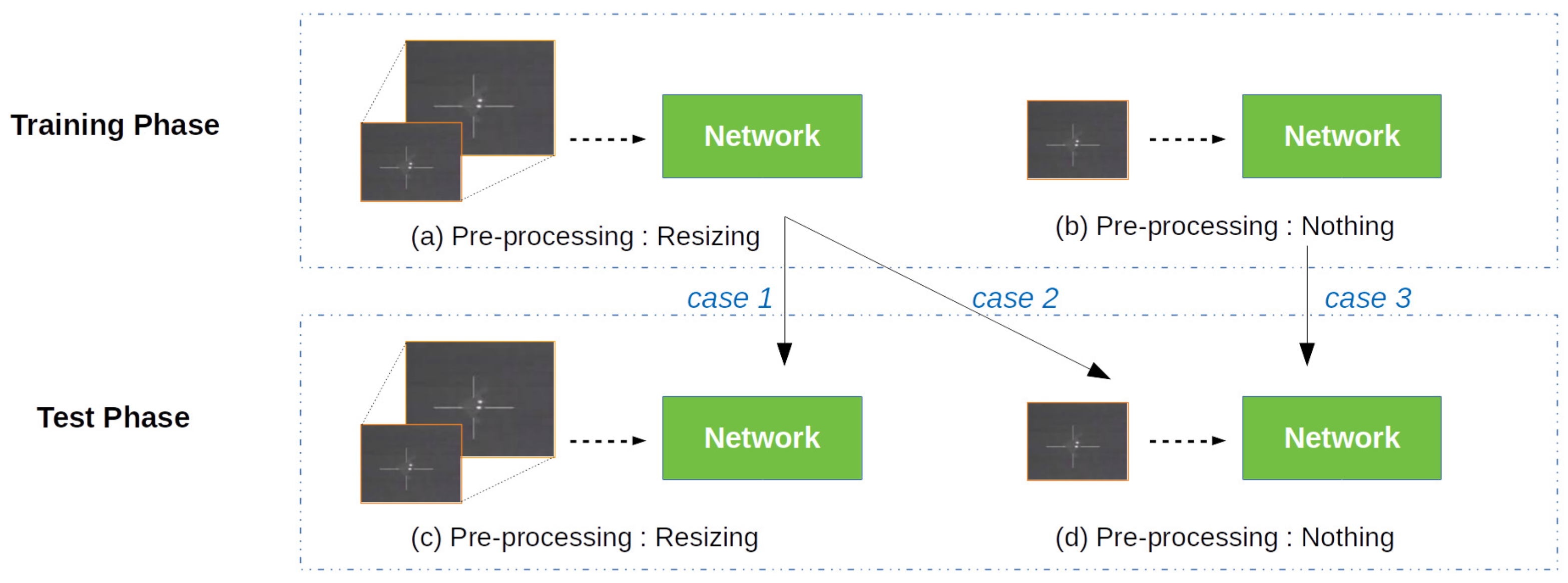 Remotesensing 13 00555 g010 Remotesensing 13 00555 g010