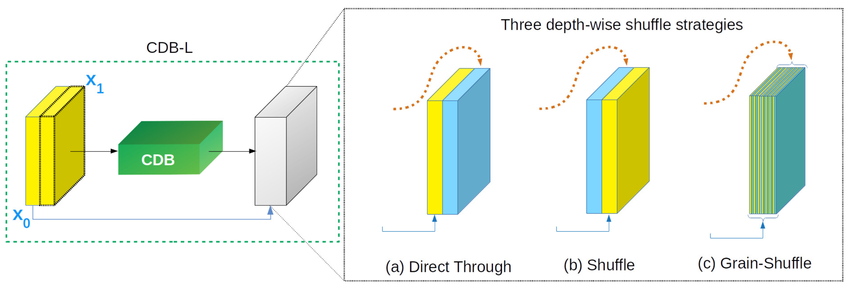 Remotesensing 13 00555 g011 Remotesensing 13 00555 g011