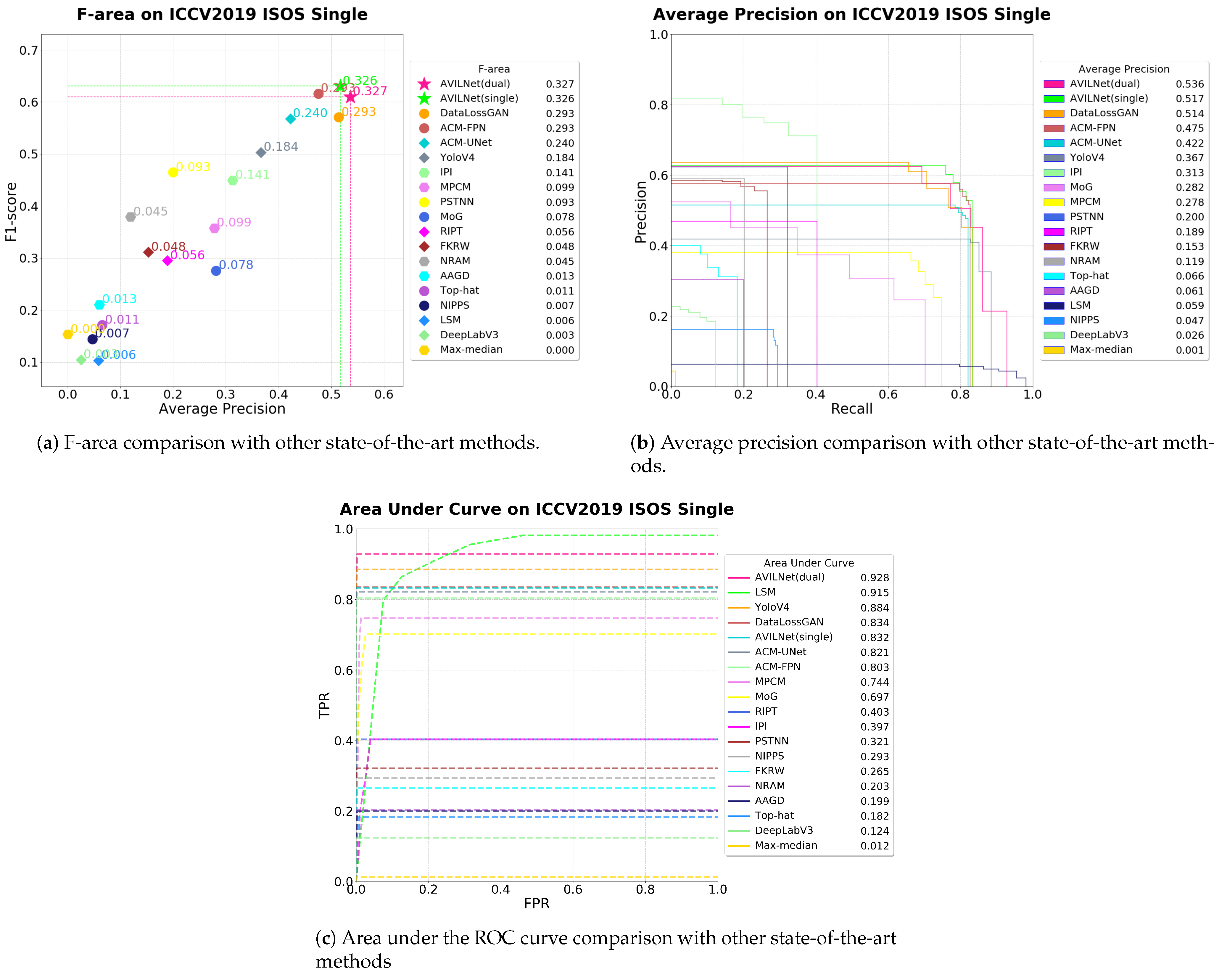 Remotesensing 13 00555 g012 Remotesensing 13 00555 g012