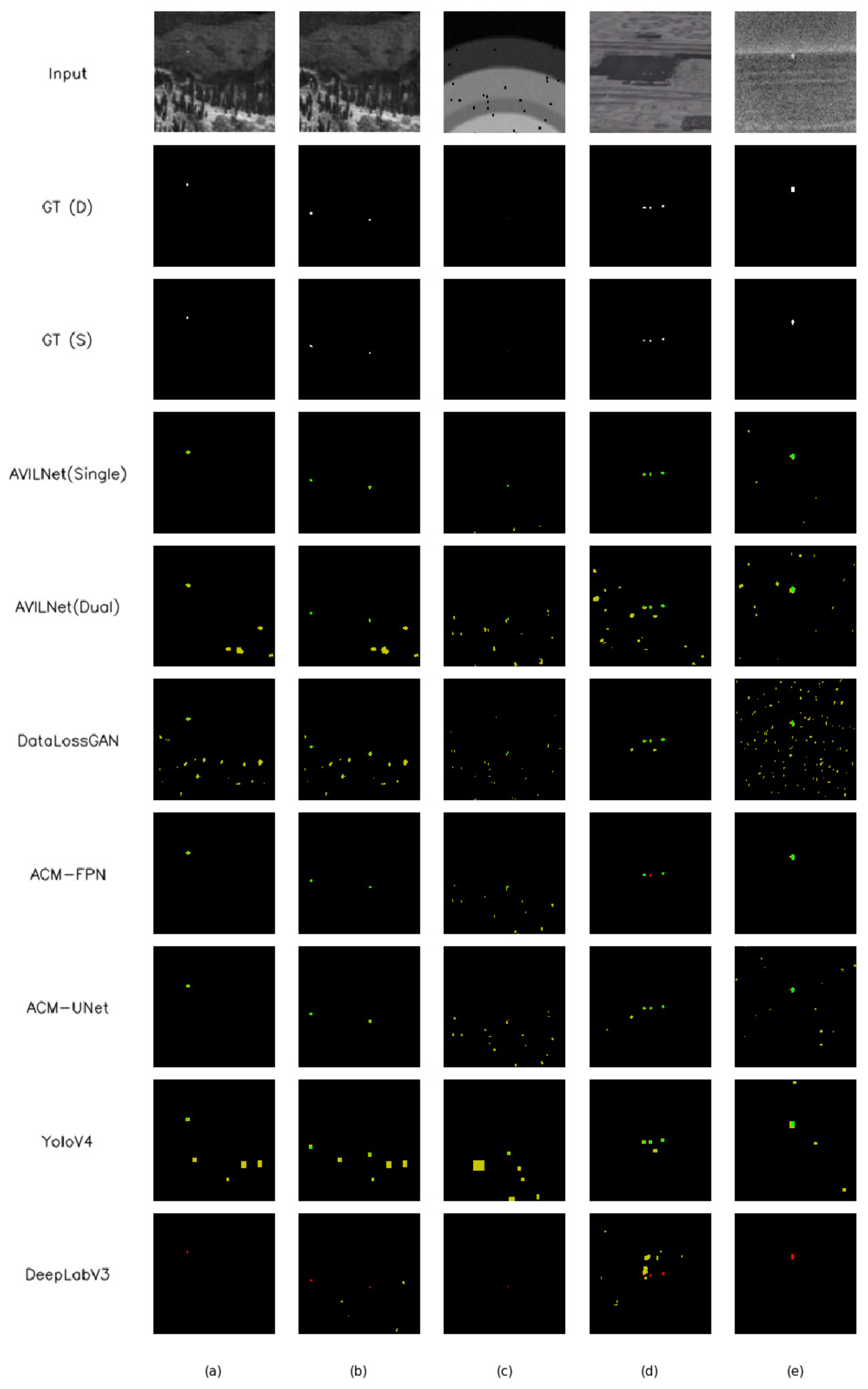 Remotesensing 13 00555 g013 Remotesensing 13 00555 g013