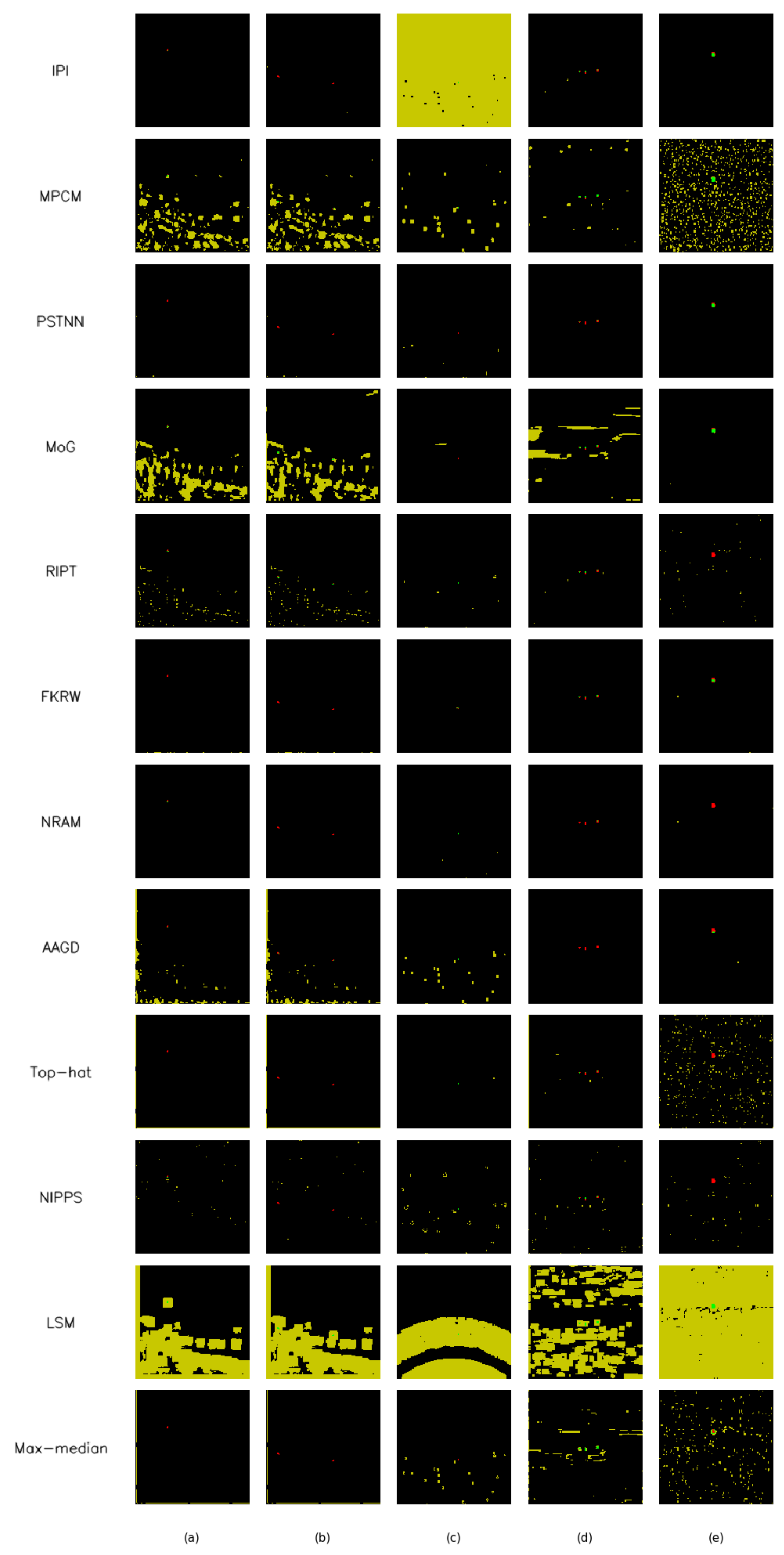 Remotesensing 13 00555 g014 Remotesensing 13 00555 g014