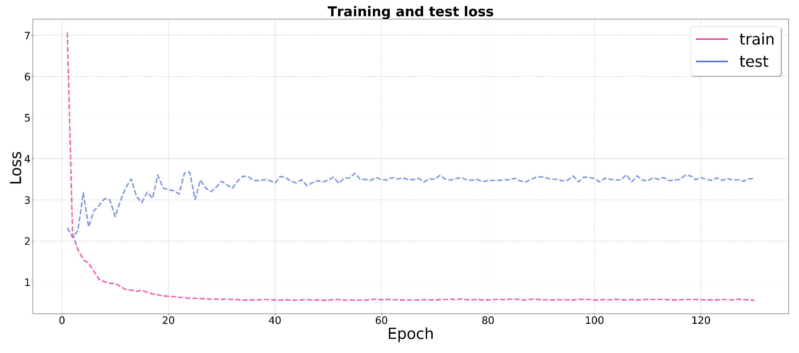 Remotesensing 13 00555 g015 Remotesensing 13 00555 g015