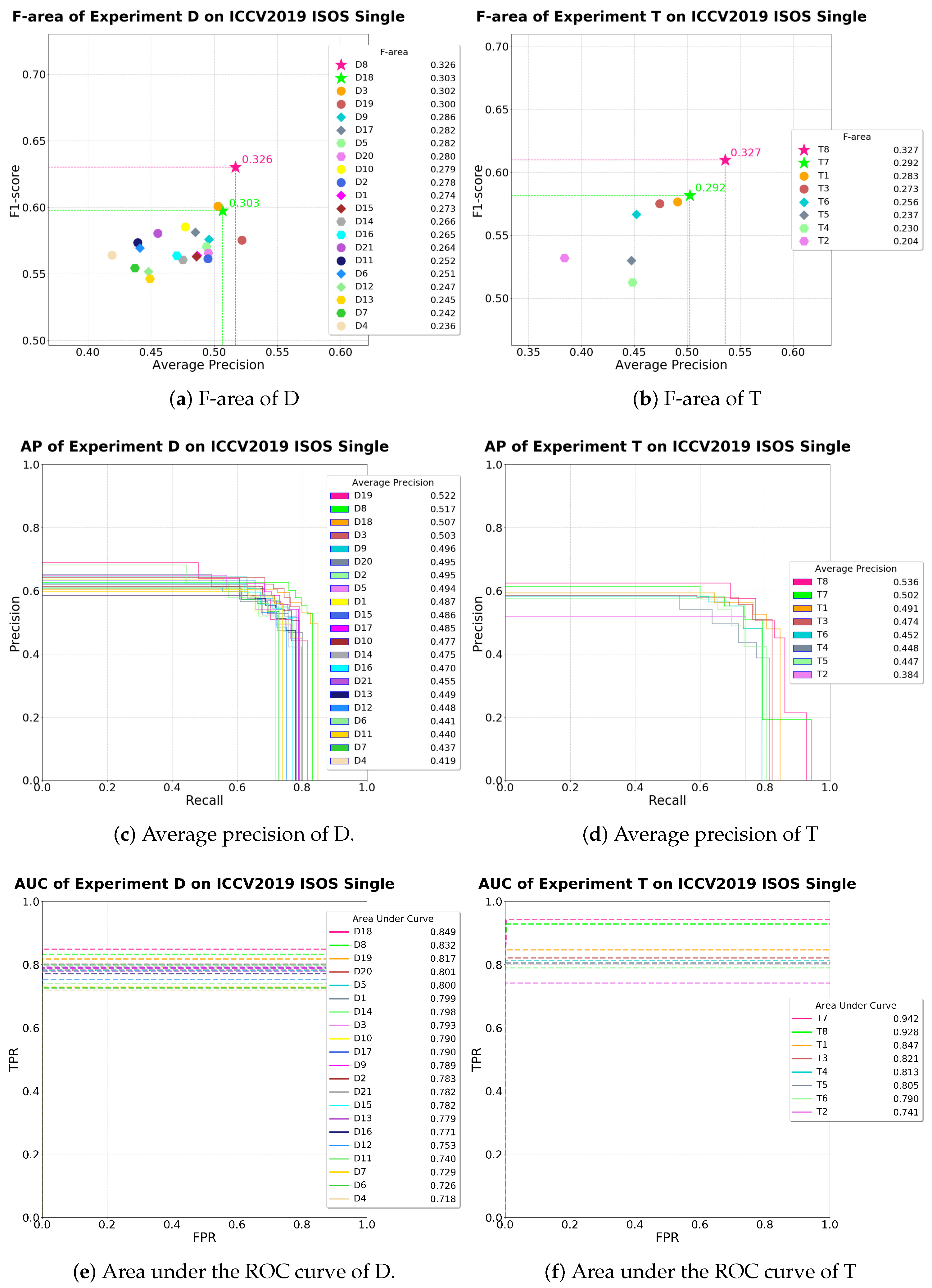 Remotesensing 13 00555 g016 Remotesensing 13 00555 g016