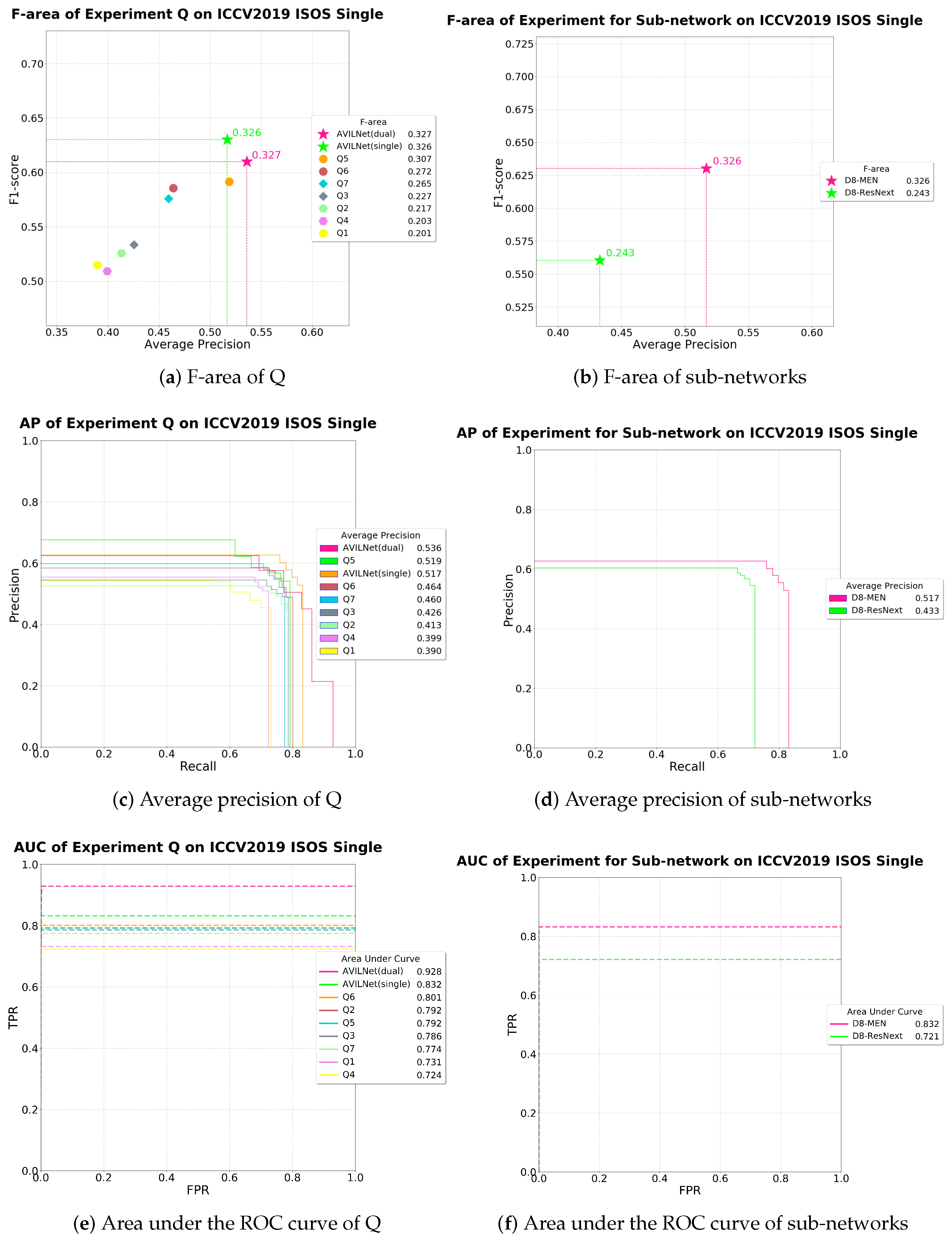 Remotesensing 13 00555 g017 Remotesensing 13 00555 g017