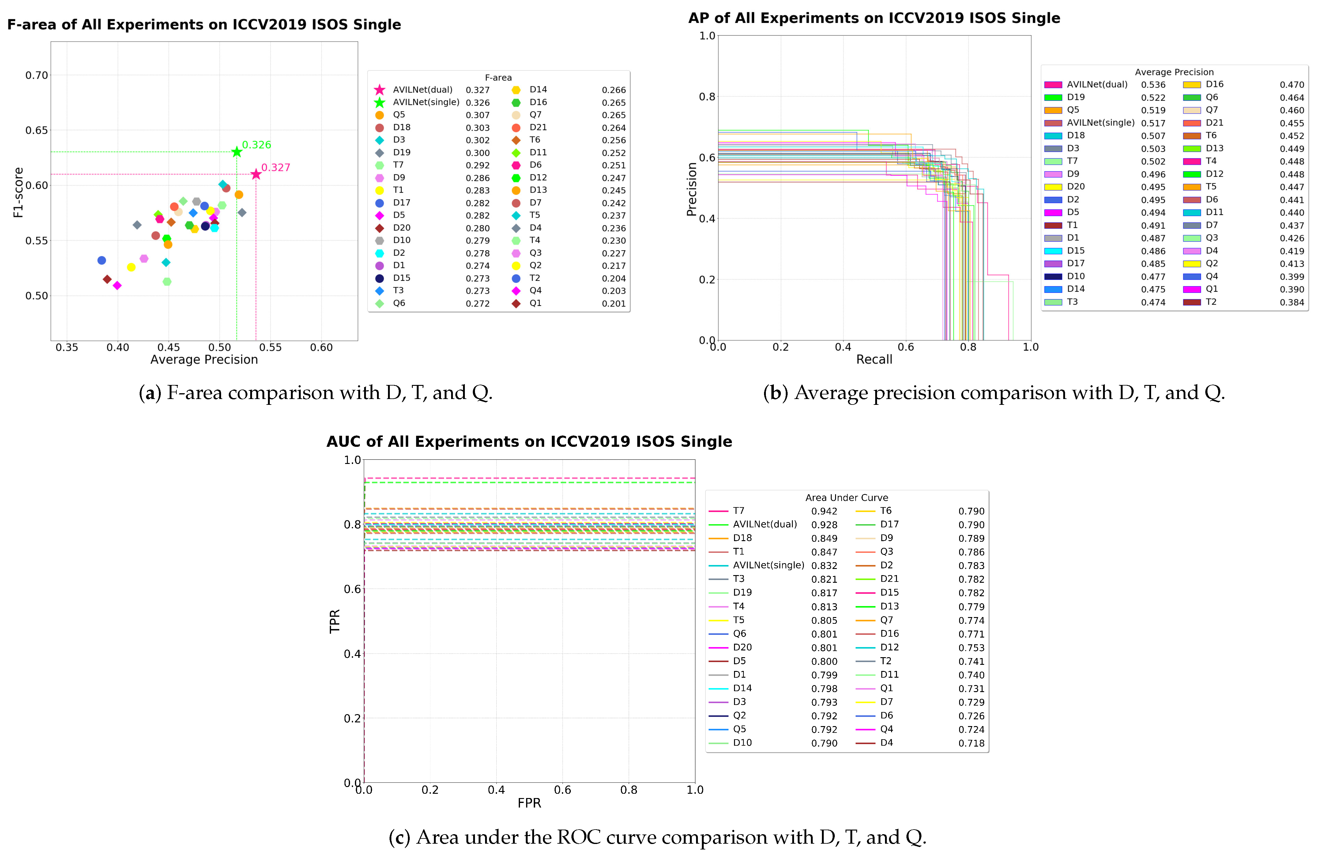 Remotesensing 13 00555 g018 Remotesensing 13 00555 g018