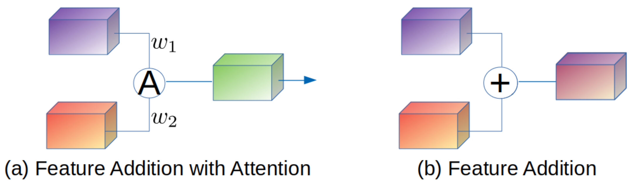 Remotesensing 13 00555 g019 Remotesensing 13 00555 g019