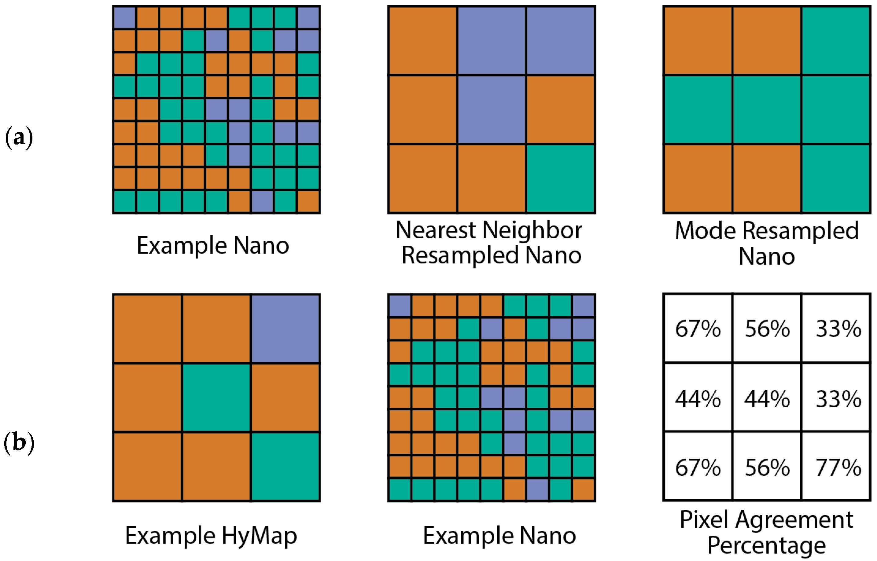 Remotesensing 13 00582 g004 Remotesensing 13 00582 g004