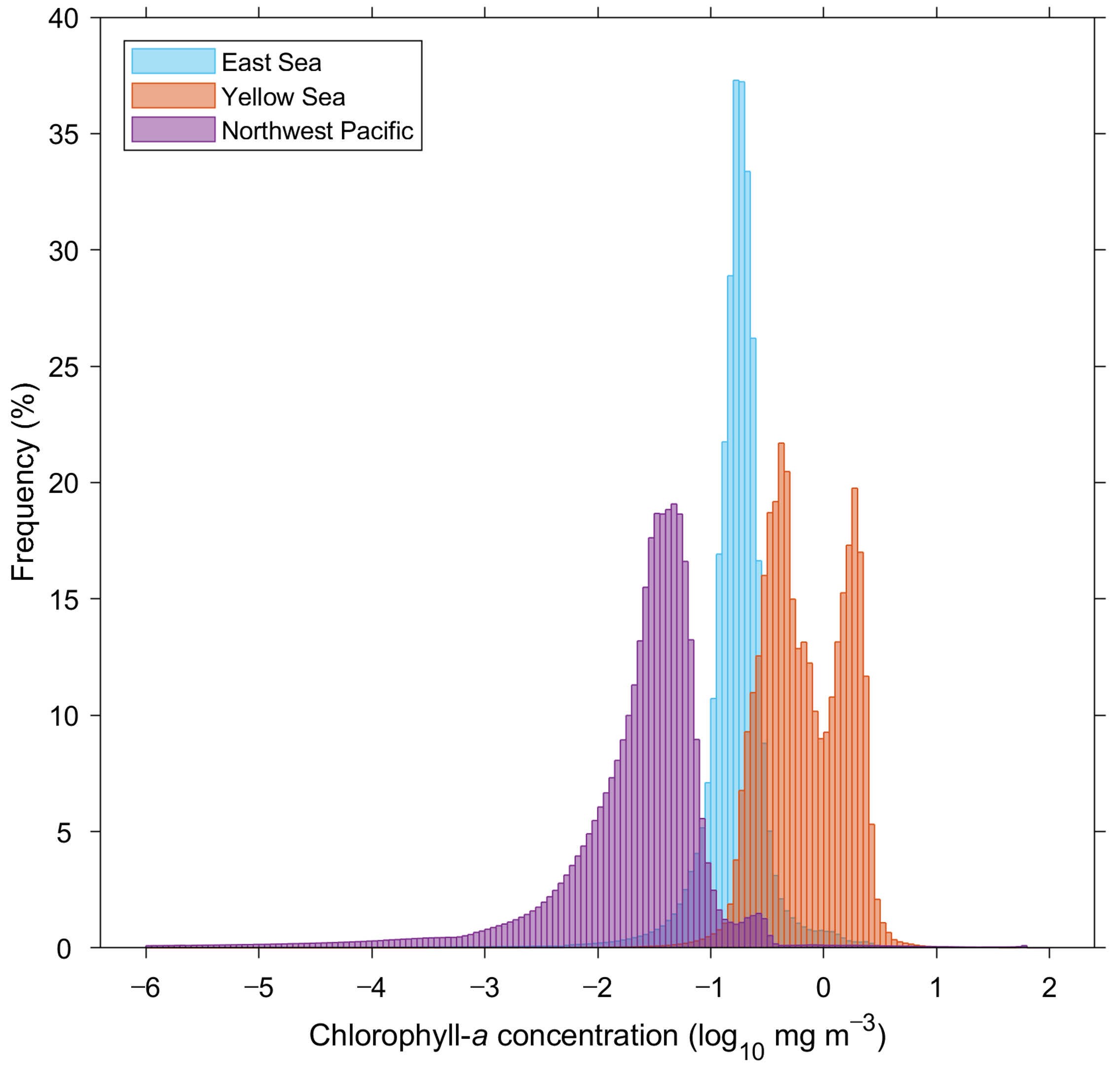 Remotesensing 13 00585 g002 Remotesensing 13 00585 g002
