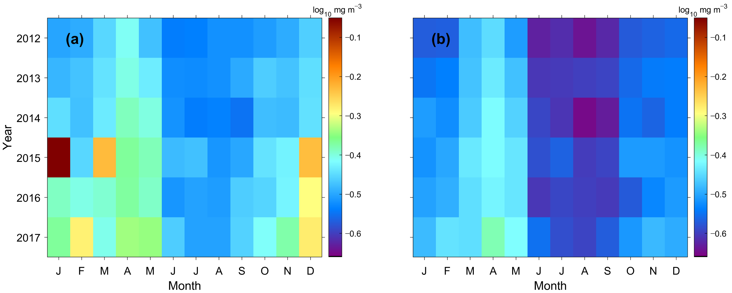 Remotesensing 13 00585 g011 Remotesensing 13 00585 g011