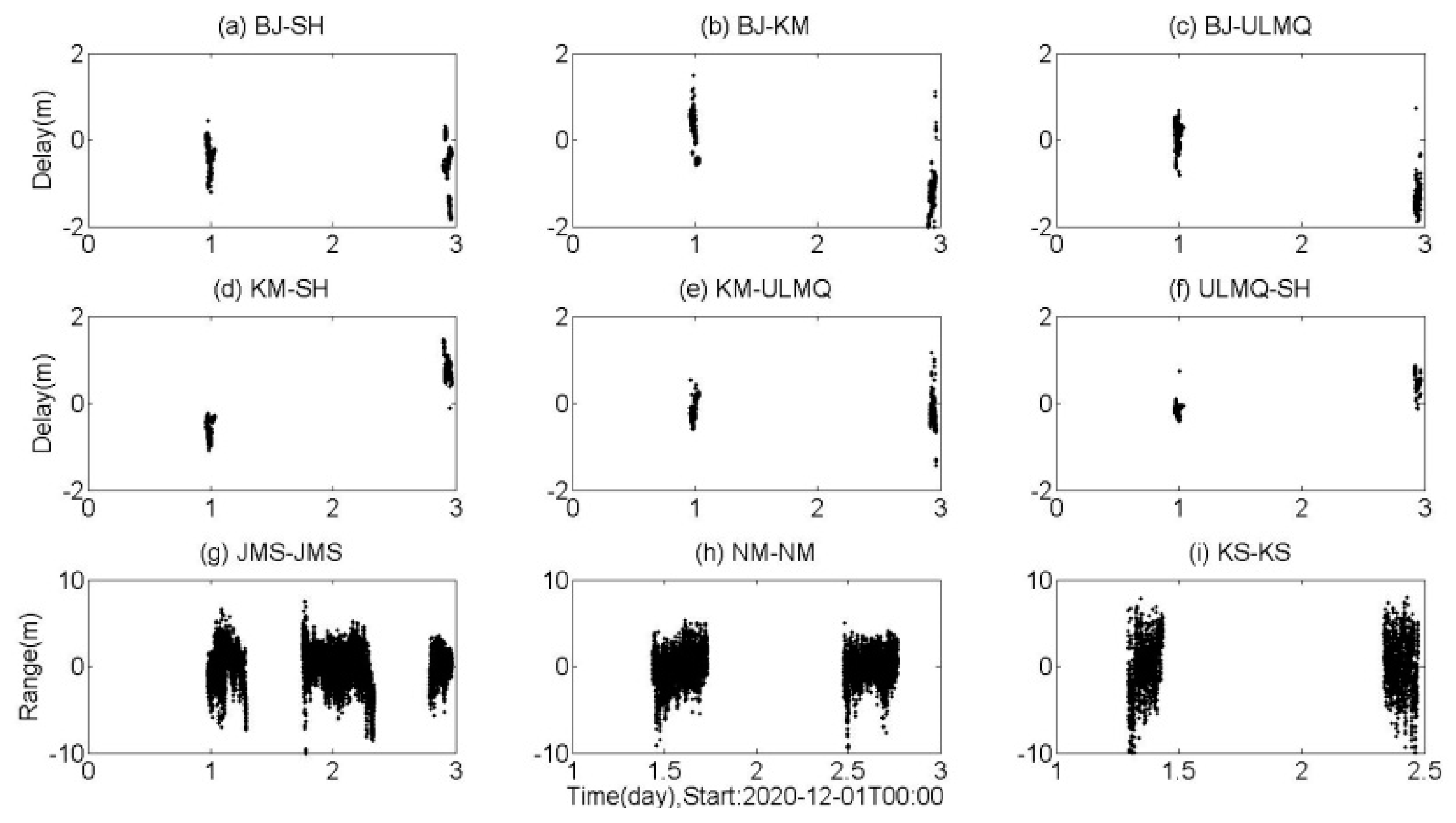 Remotesensing 13 00590 g002