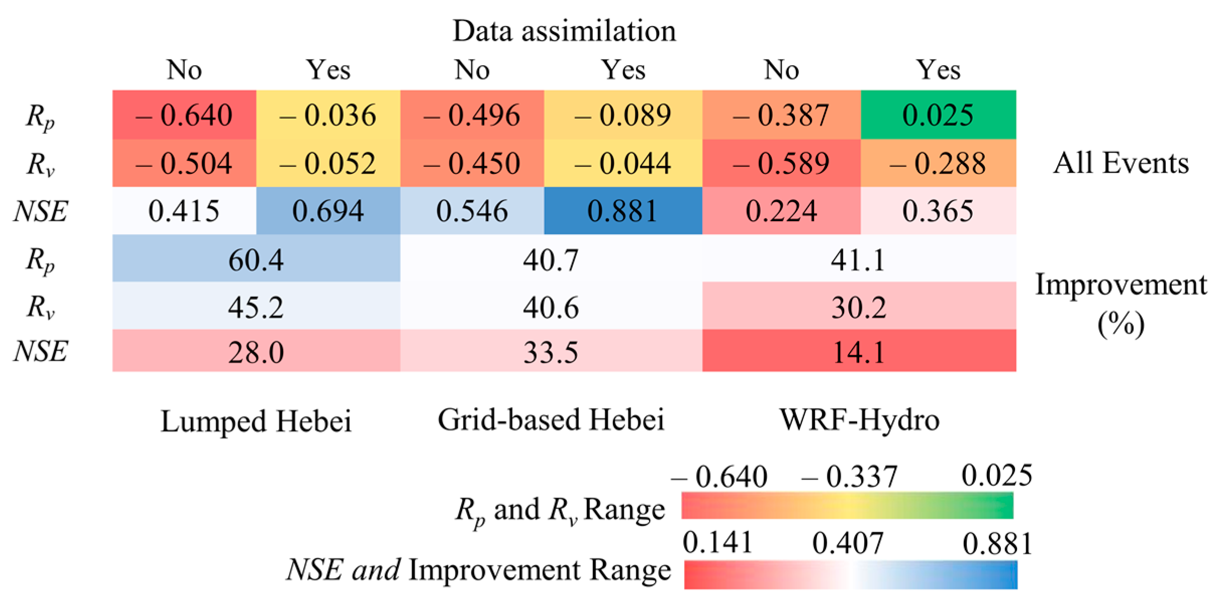 Remotesensing 13 00595 g012