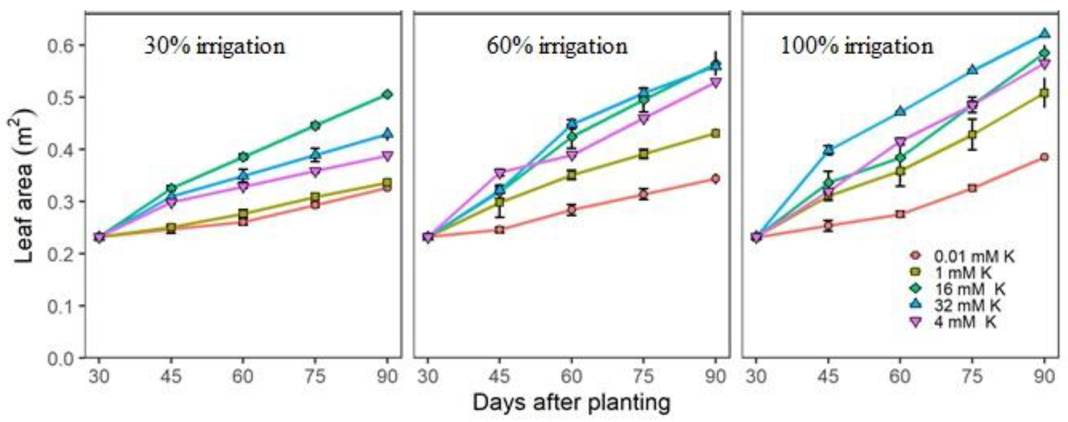 Remotesensing 13 00598 g006