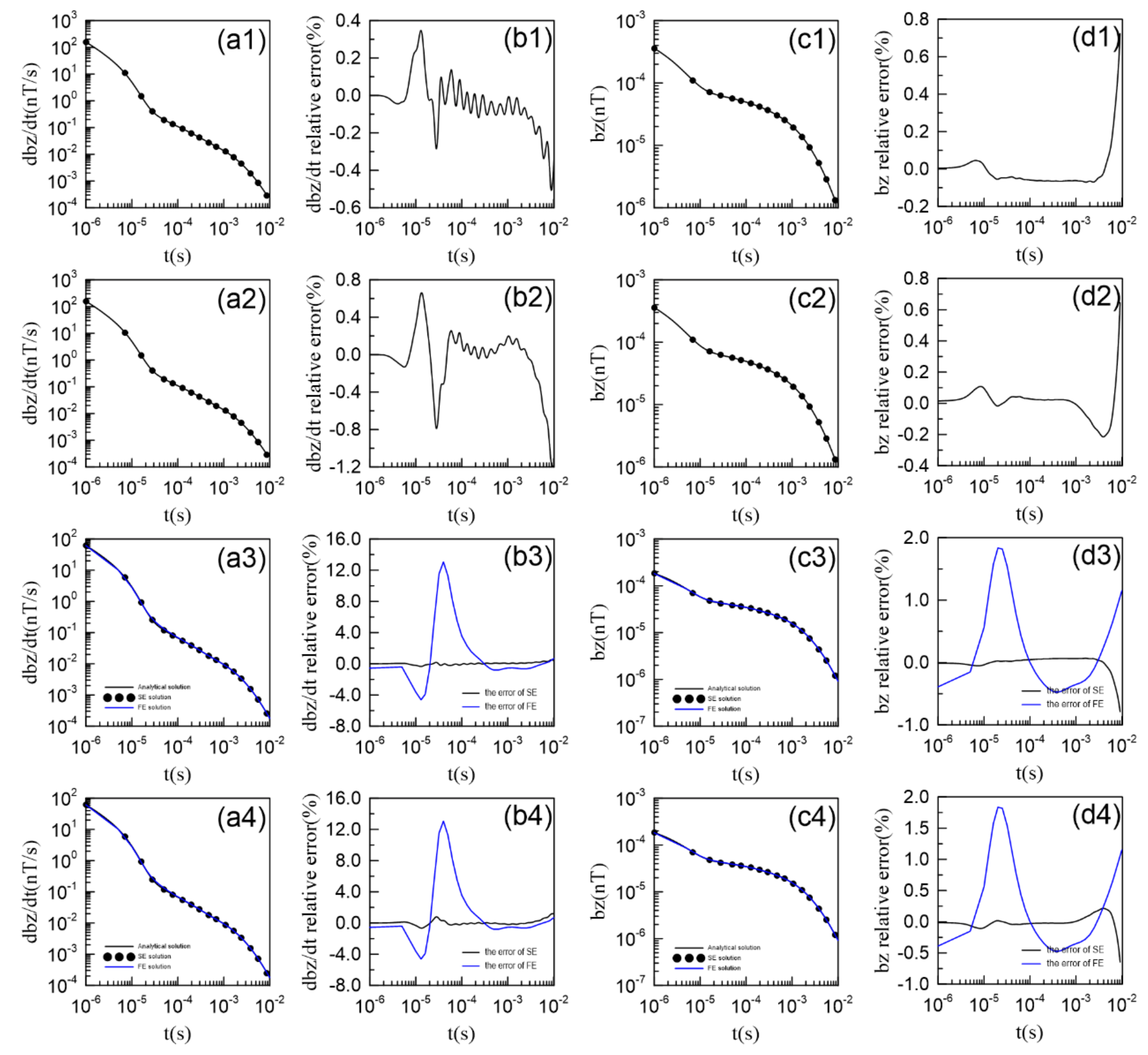 Remotesensing 13 00601 g002 Remotesensing 13 00601 g002
