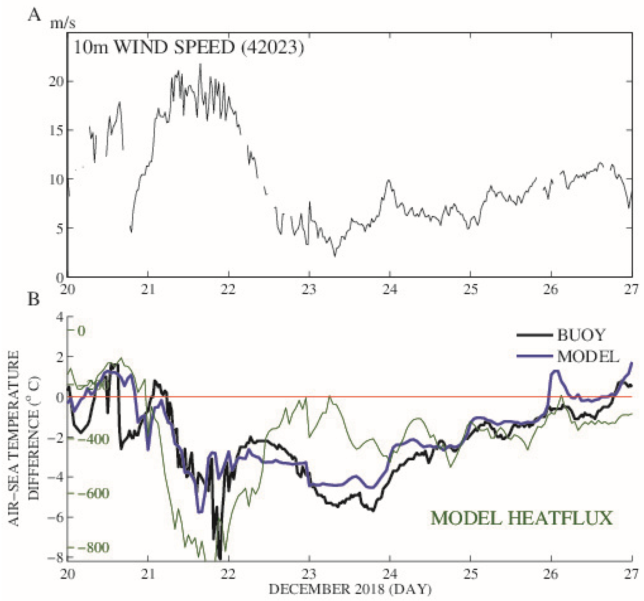 Remotesensing 13 00619 g001 Remotesensing 13 00619 g001