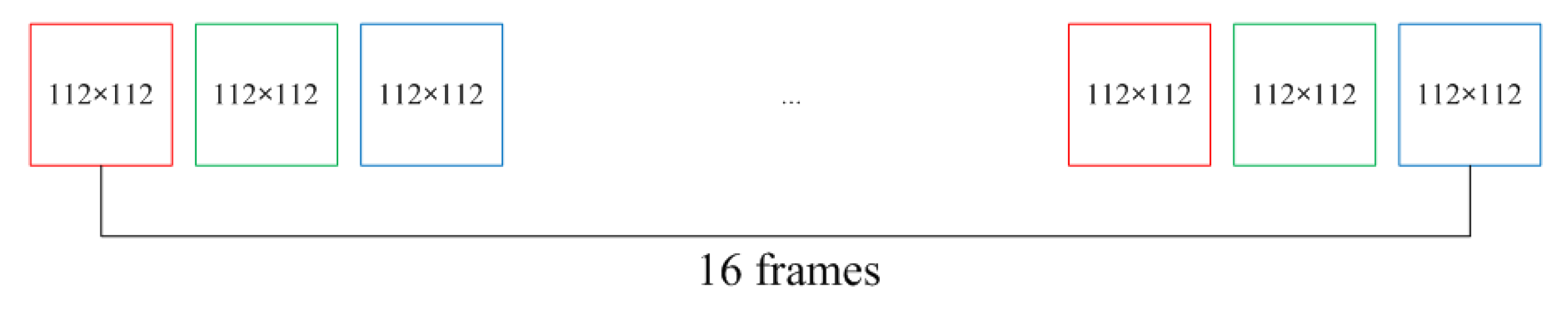 Remotesensing 13 00628 g002 Remotesensing 13 00628 g002