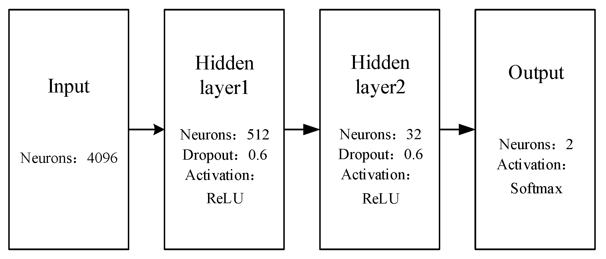 Remotesensing 13 00628 g004 Remotesensing 13 00628 g004