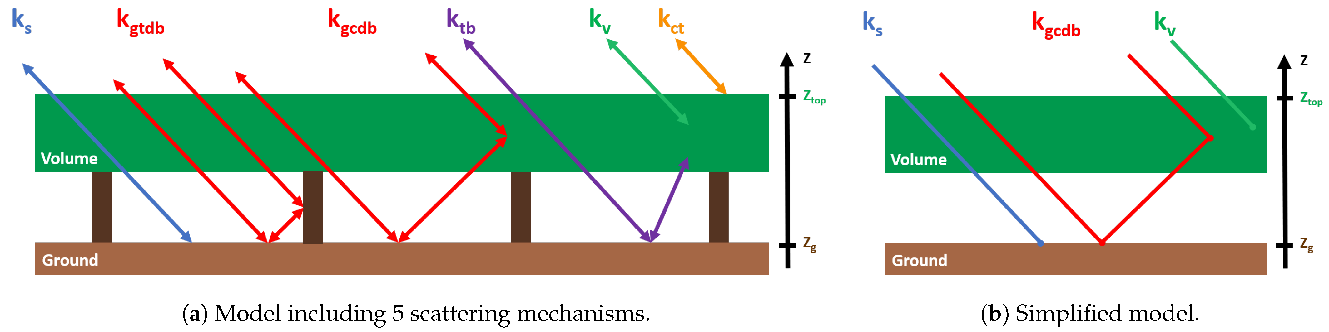 Remotesensing 13 00636 g001