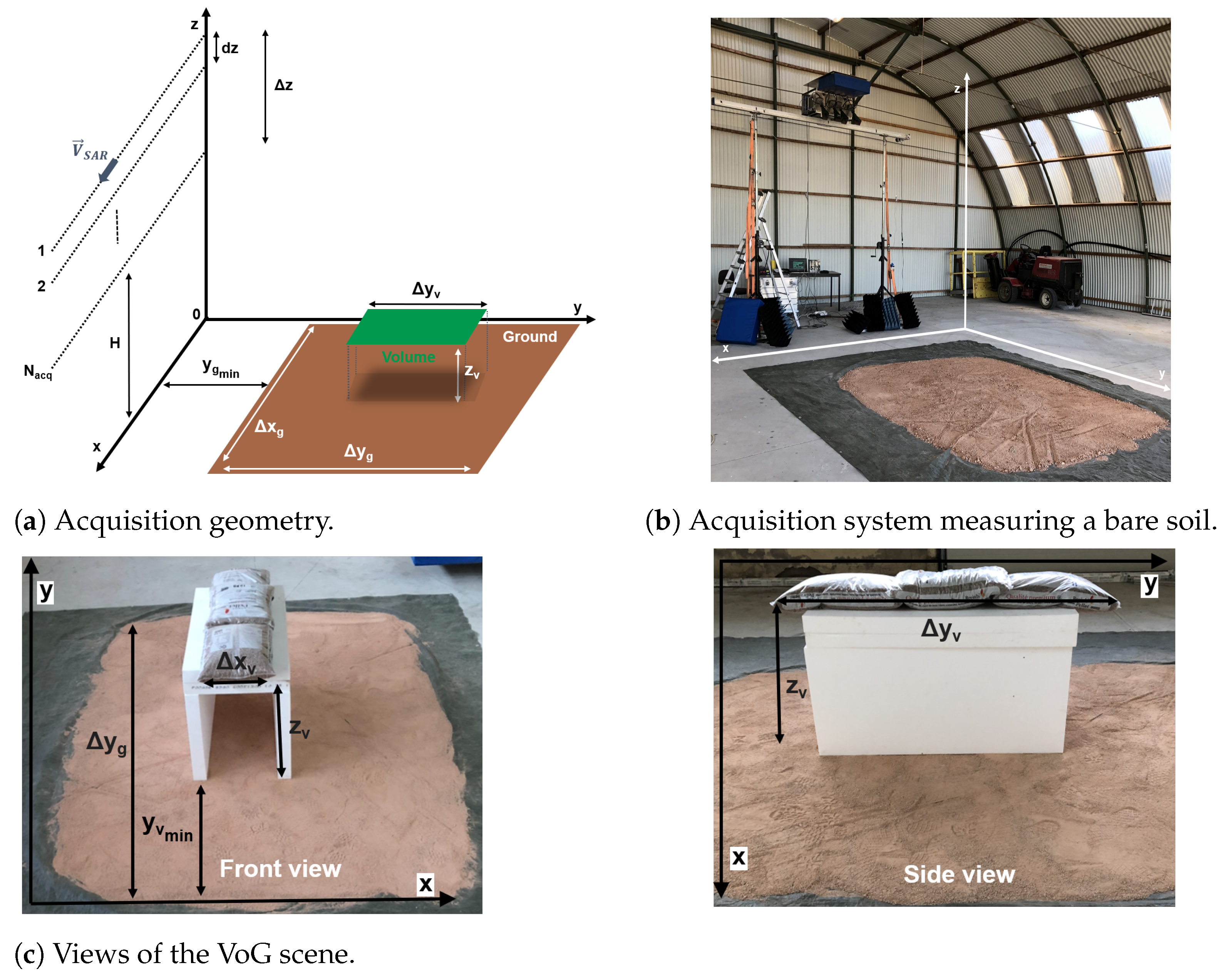 Remotesensing 13 00636 g002