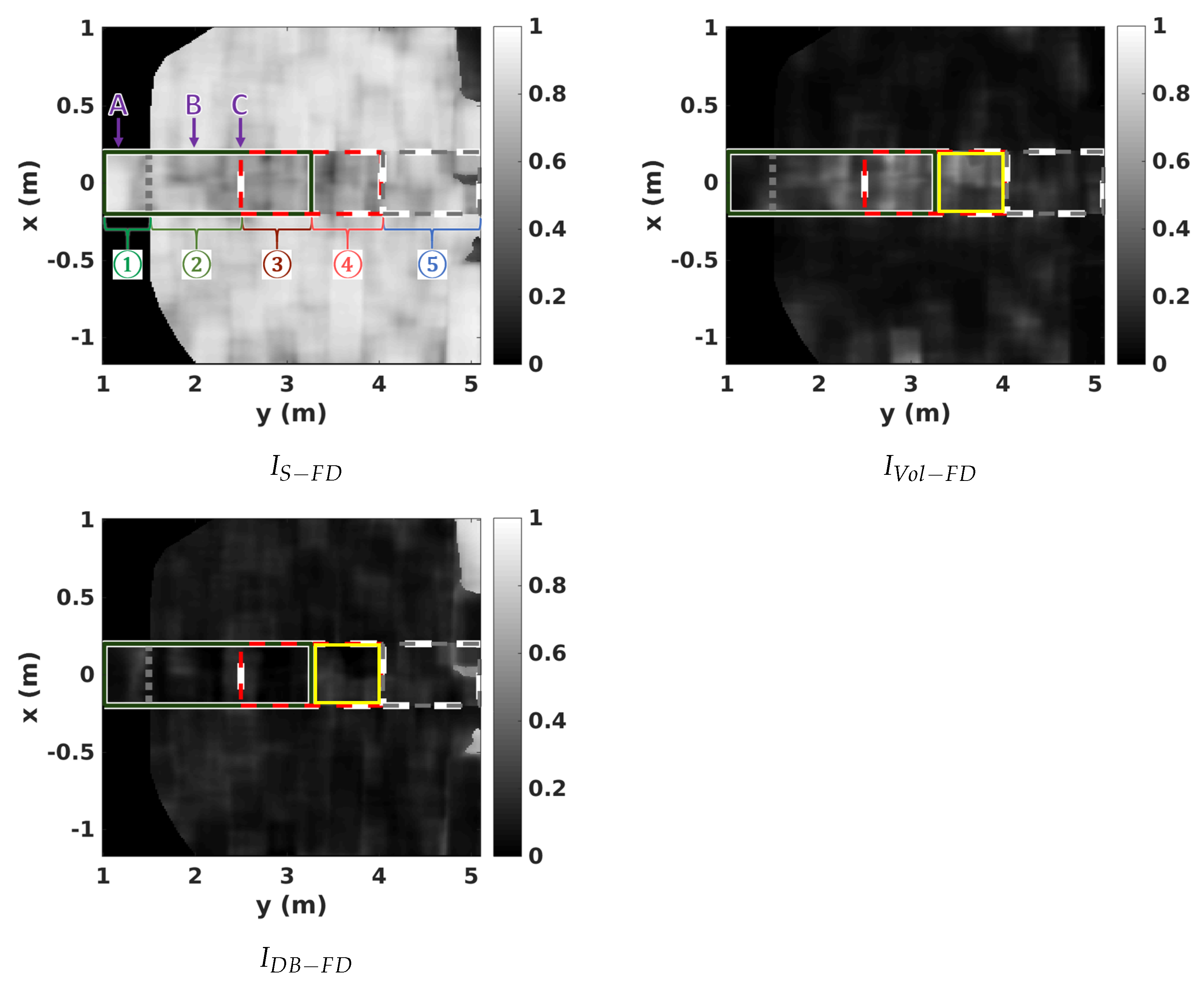 Remotesensing 13 00636 g010