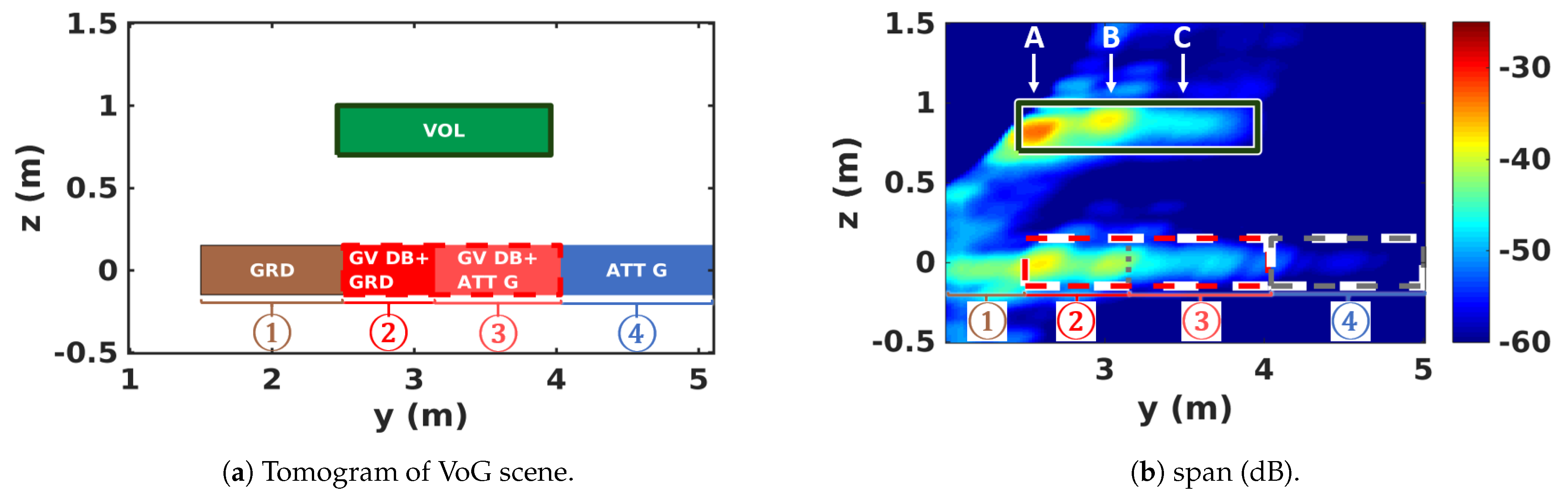 Remotesensing 13 00636 g011